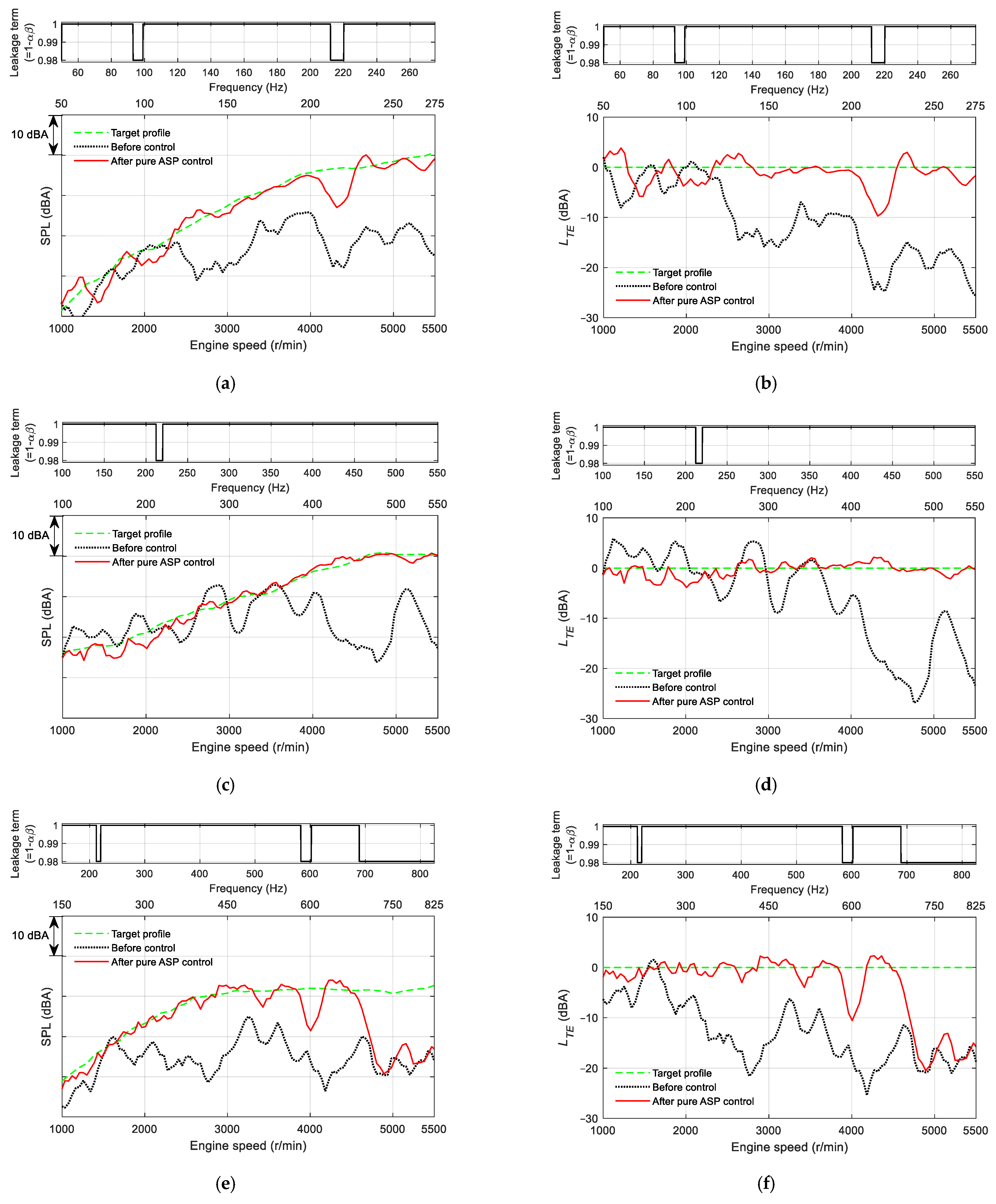 Applsci 12 04486 g008