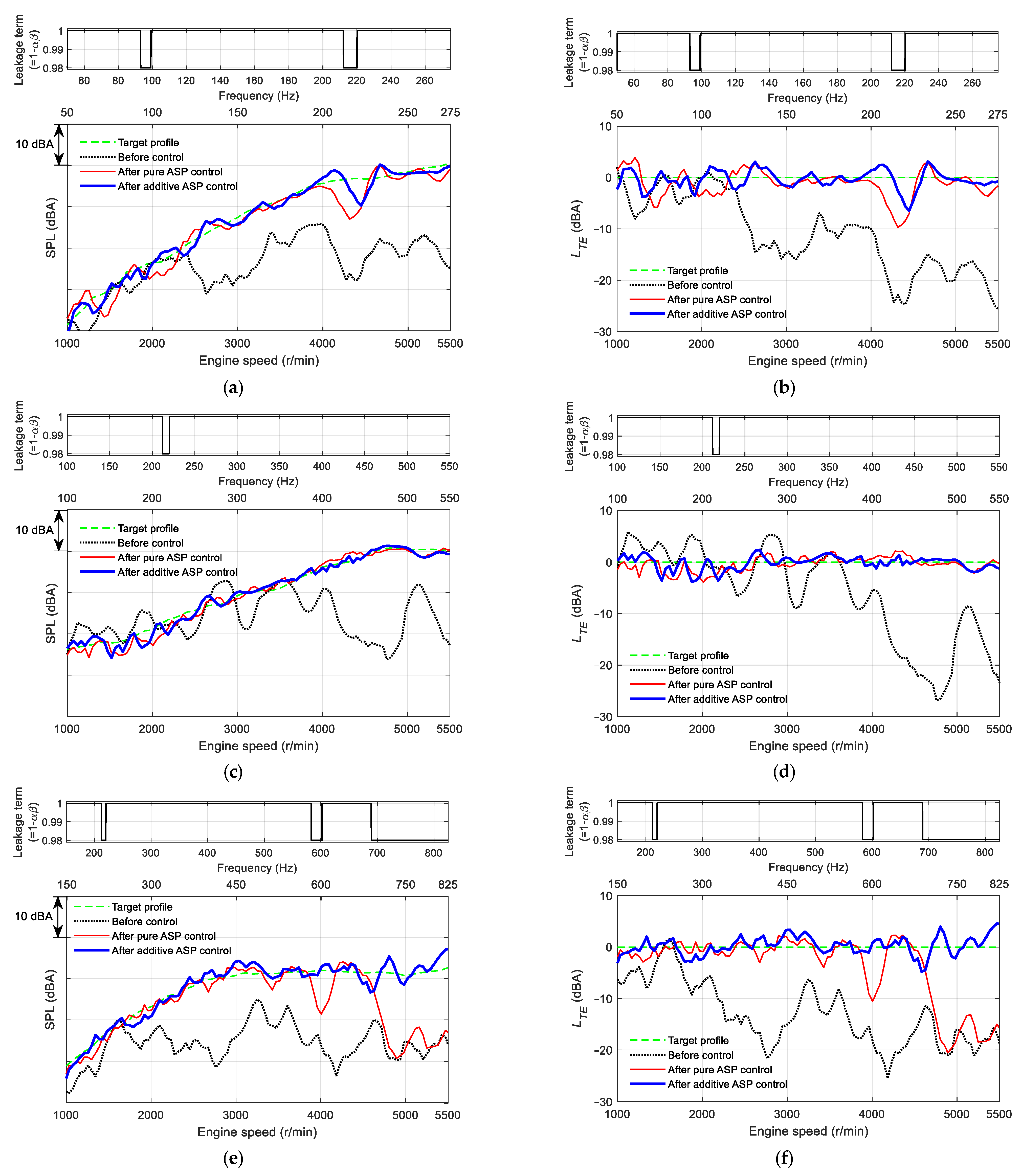 Applsci 12 04486 g012