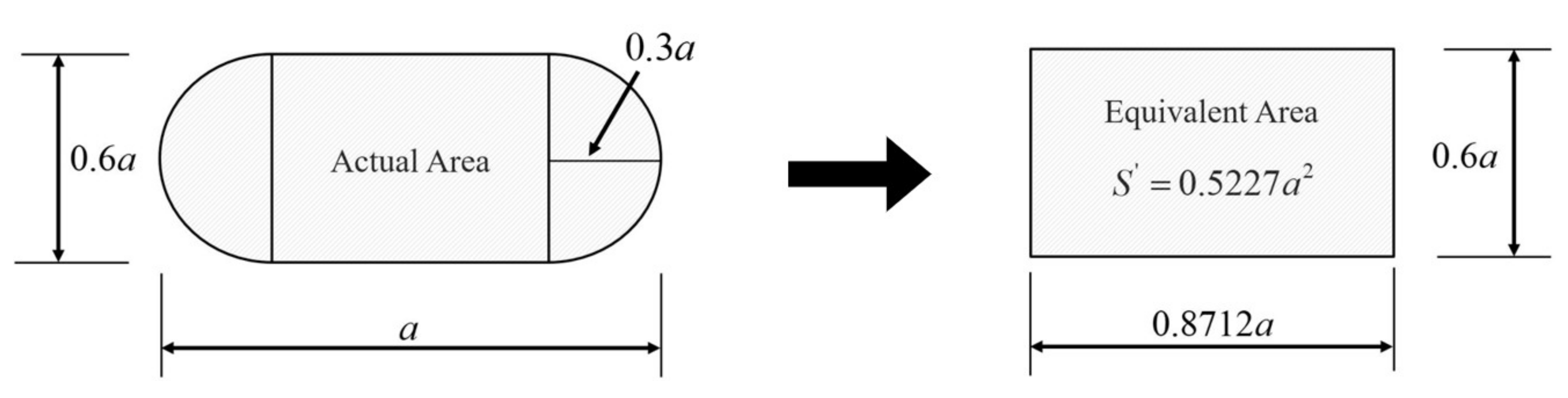 Applsci 12 04487 g003