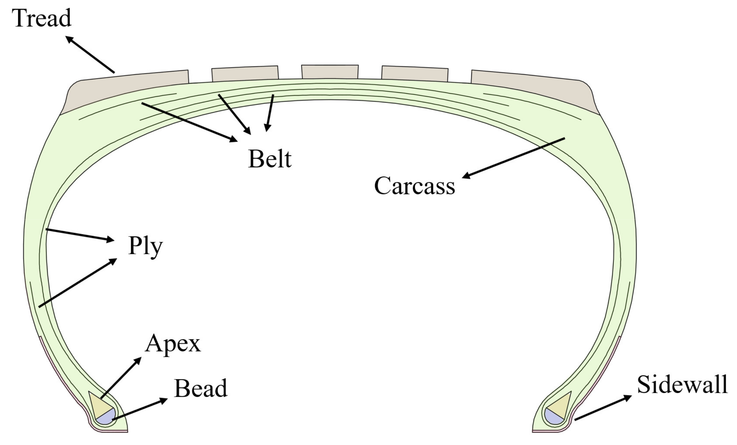 Applsci 12 04487 g005