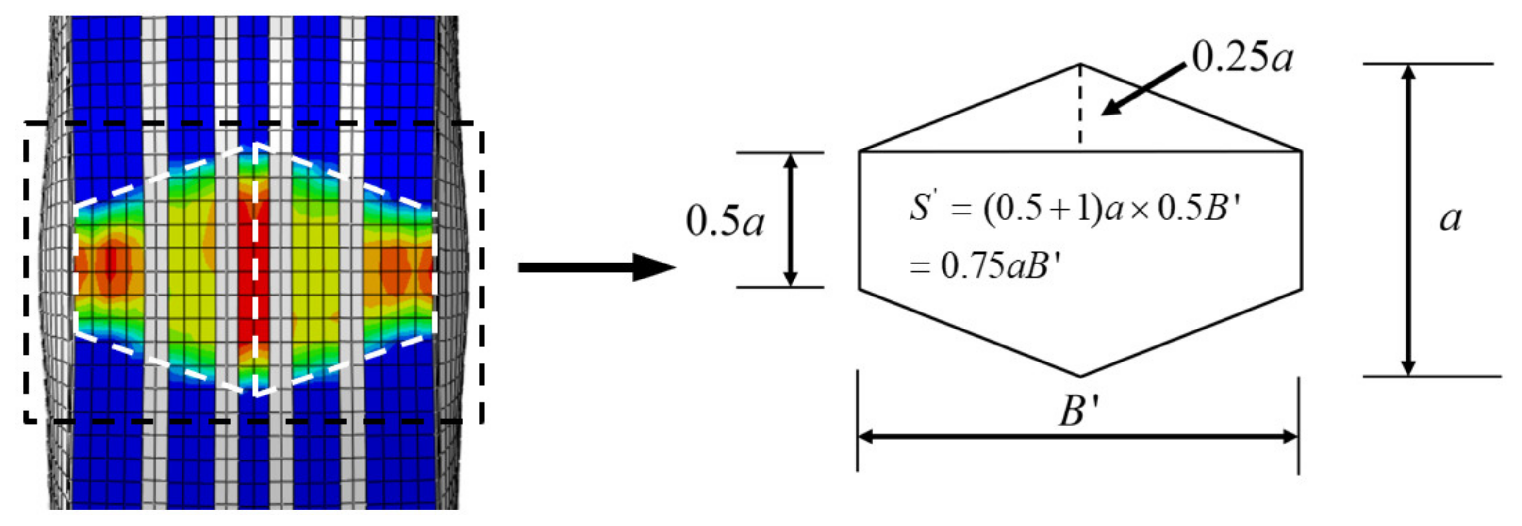 Applsci 12 04487 g011