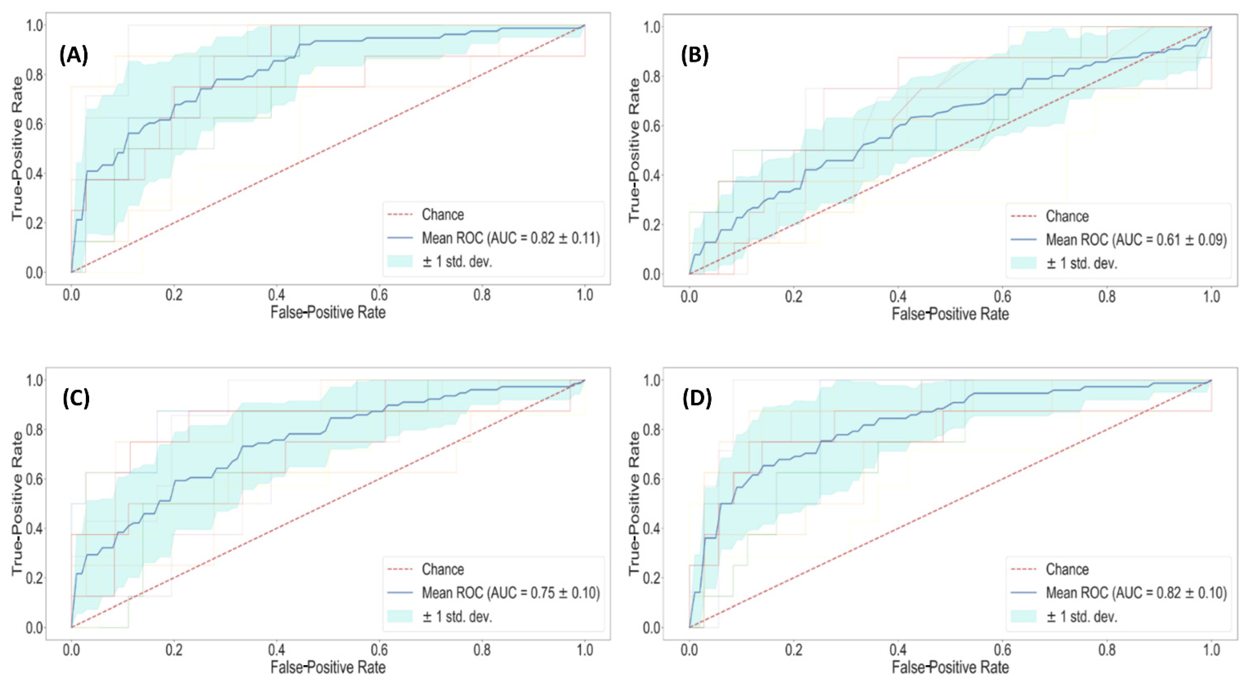Applsci 12 04493 g002