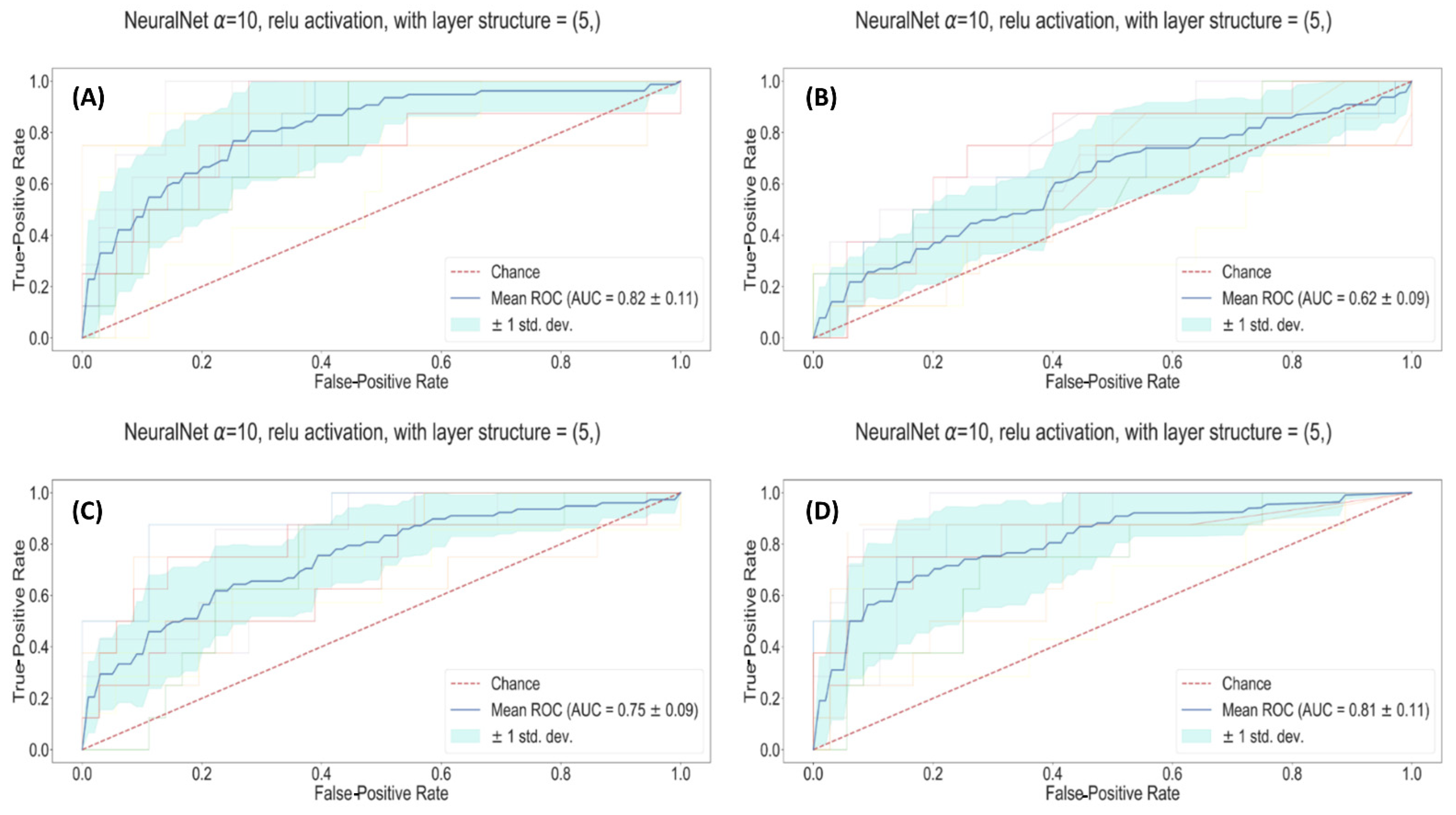 Applsci 12 04493 g003
