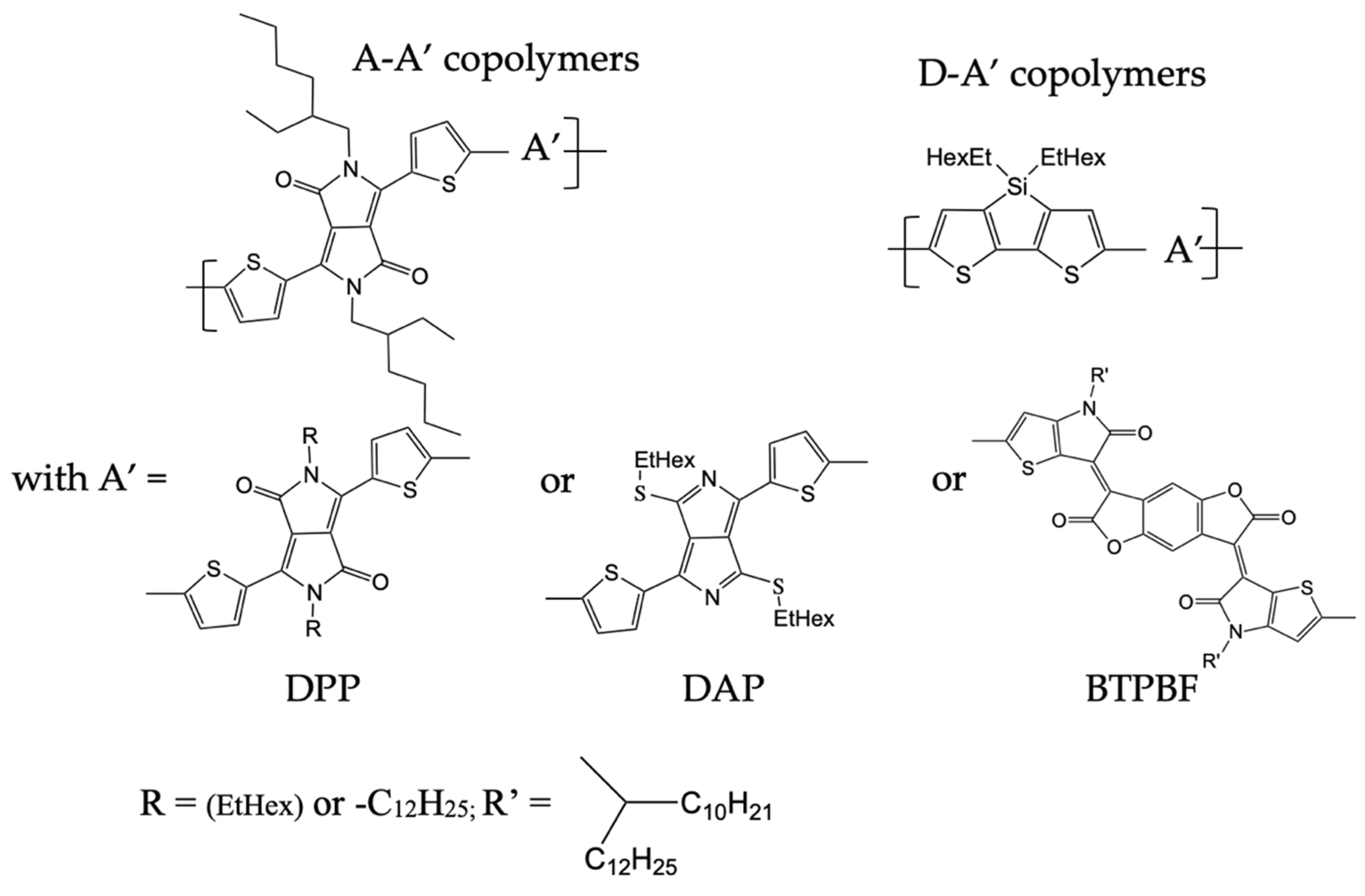 Applsci 12 04494 g001 Applsci 12 04494 g001