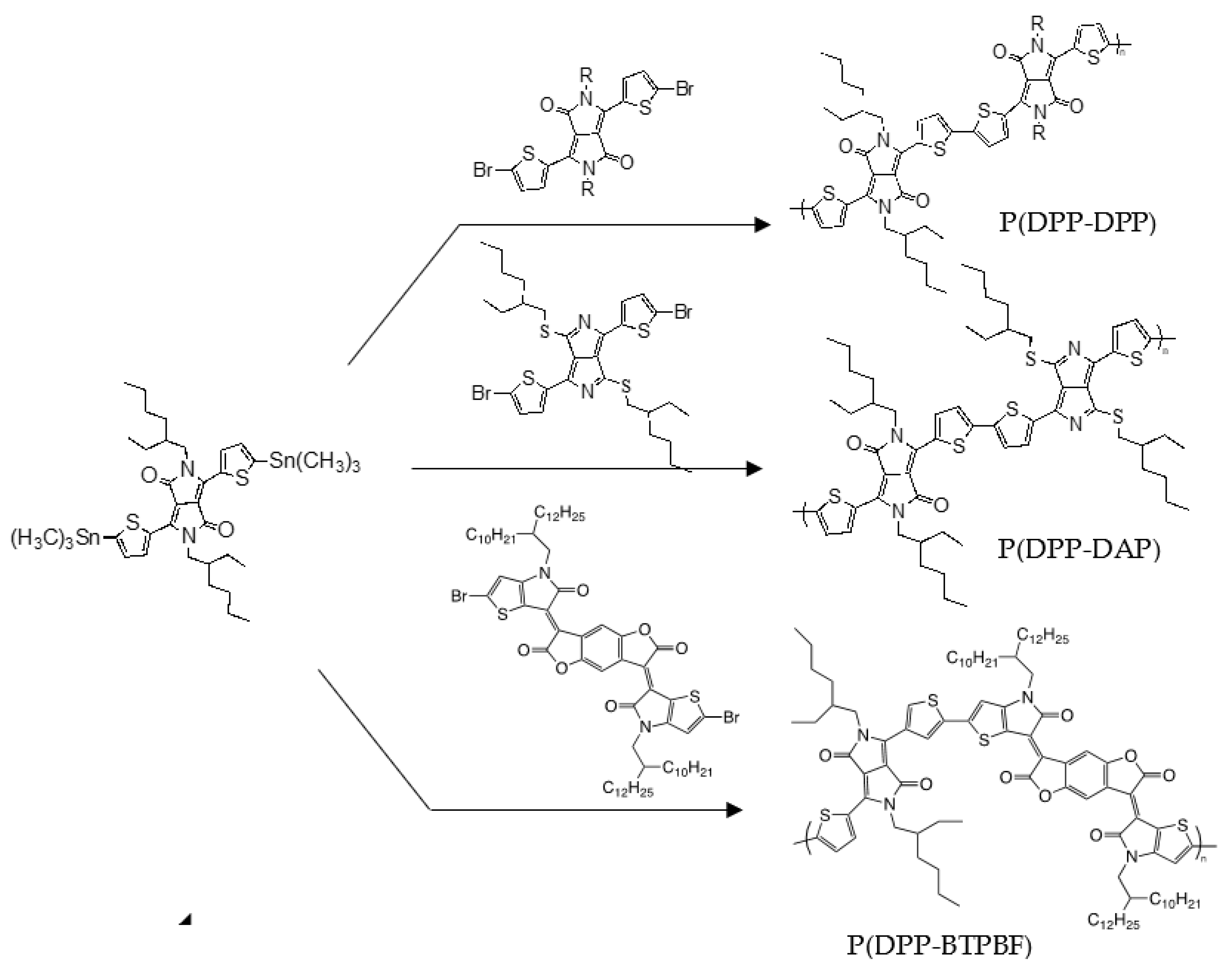 Applsci 12 04494 sch001 Applsci 12 04494 sch001