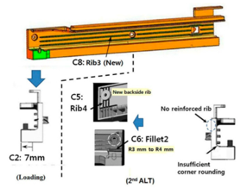 Applsci 12 04497 i004