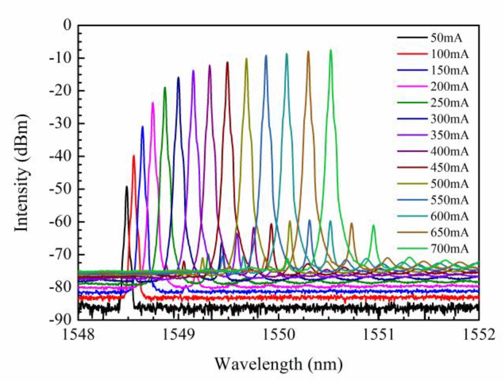 Applsci 12 04498 g004