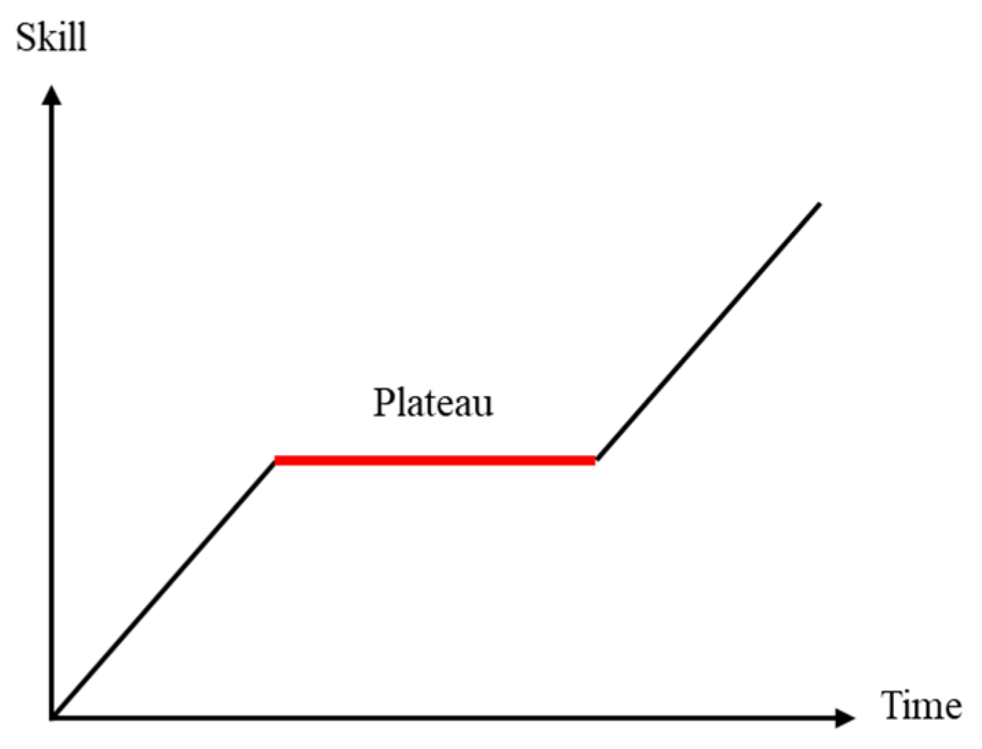 Applsci 12 04502 g003