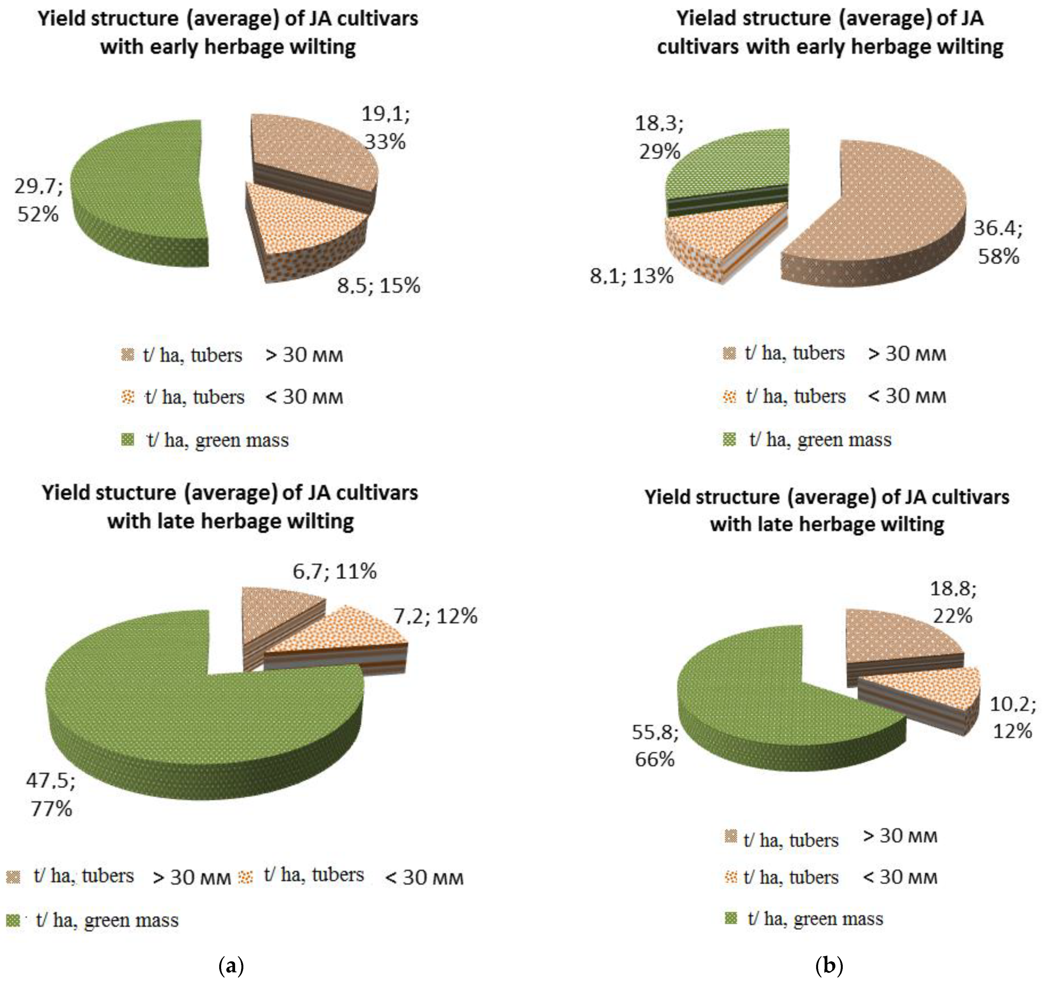 Applsci 12 04507 g008