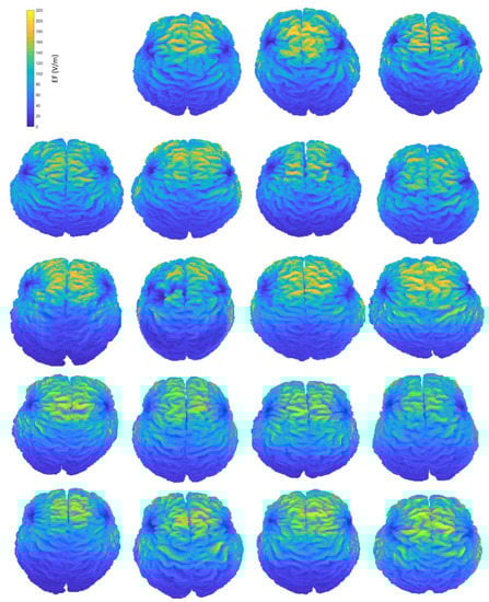 Applsci 12 04509 g0a1 550