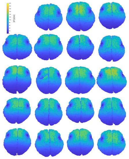 Applsci 12 04509 g0a2 550