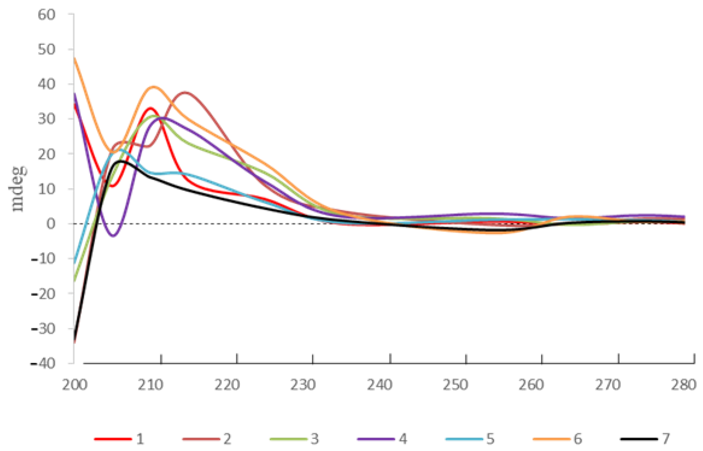 Applsci 12 04510 g004