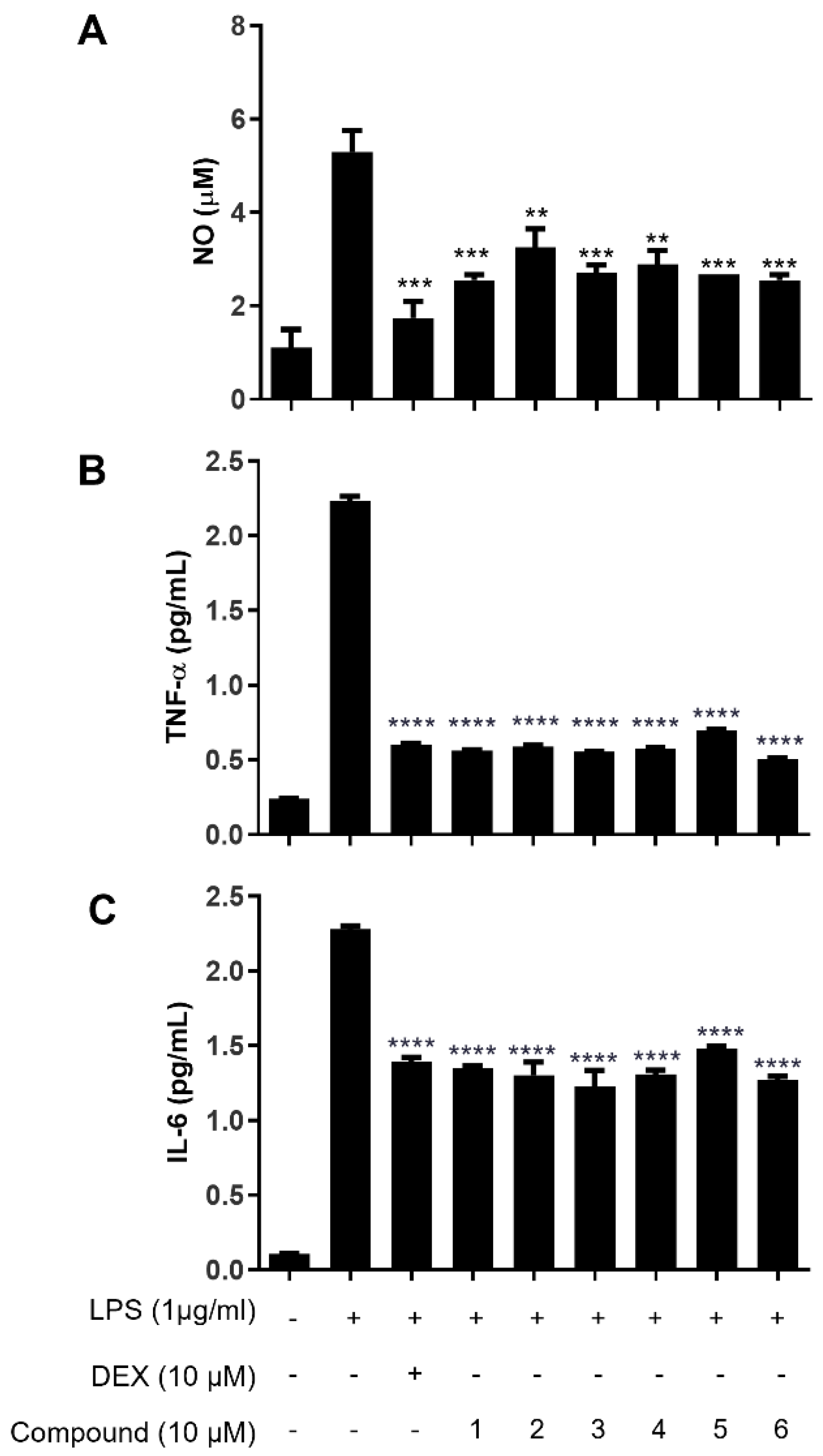 Applsci 12 04510 g007