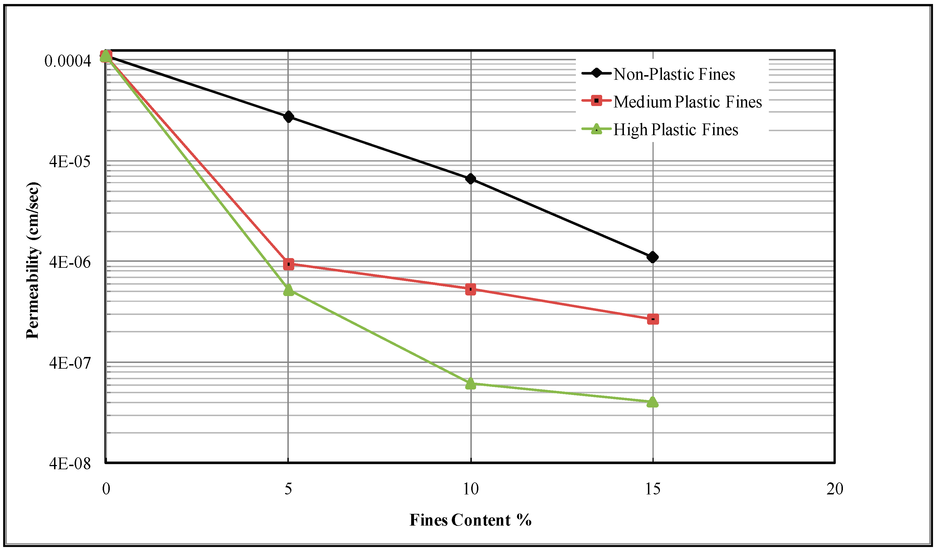 Applsci 12 04513 g006