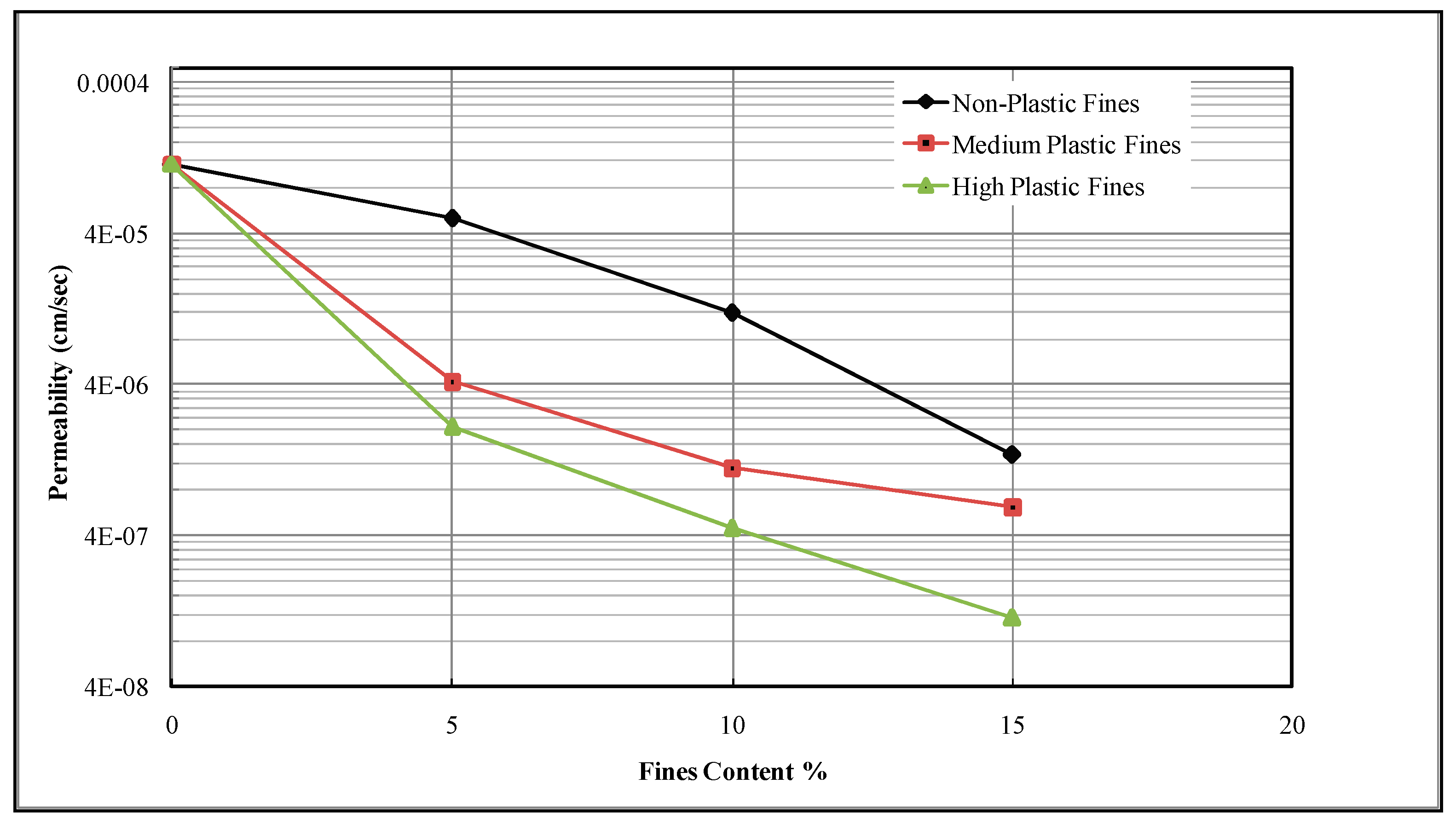 Applsci 12 04513 g007