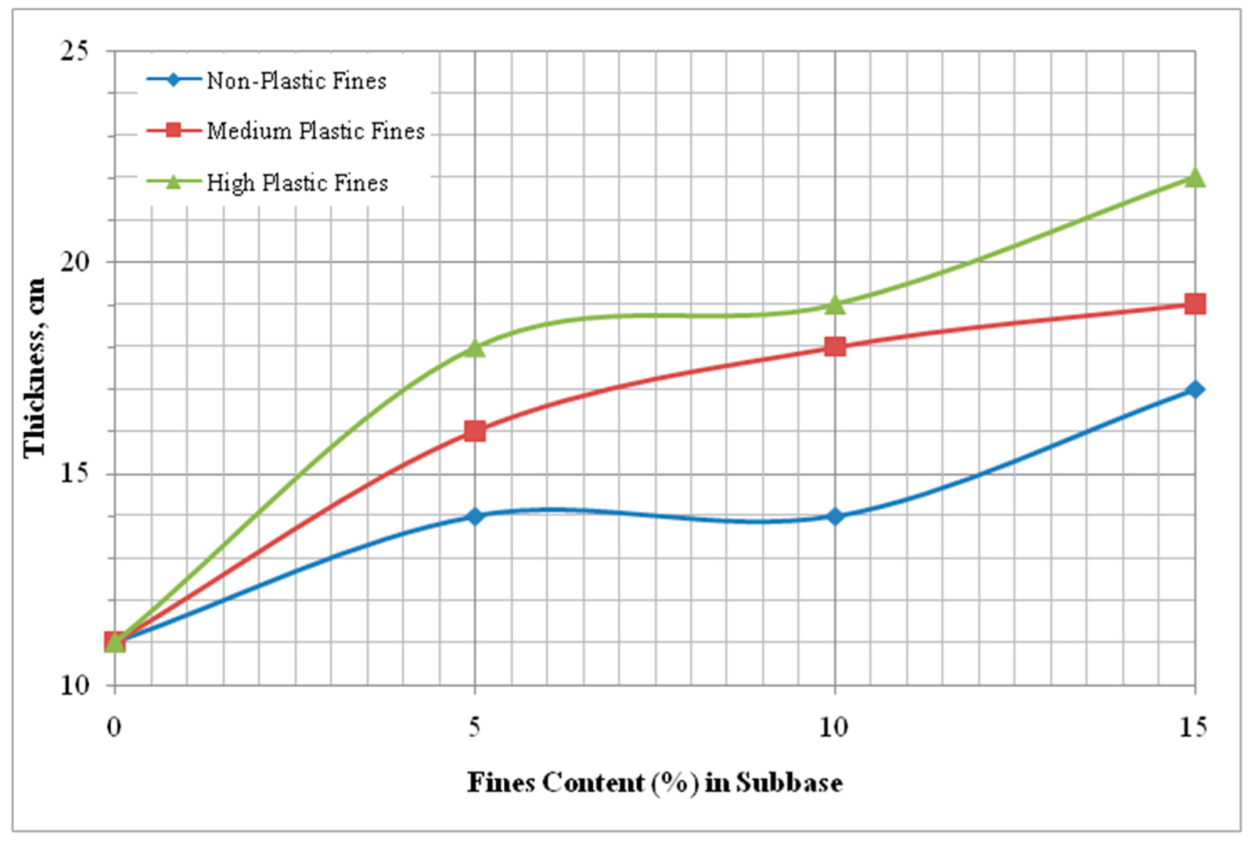 Applsci 12 04513 g008