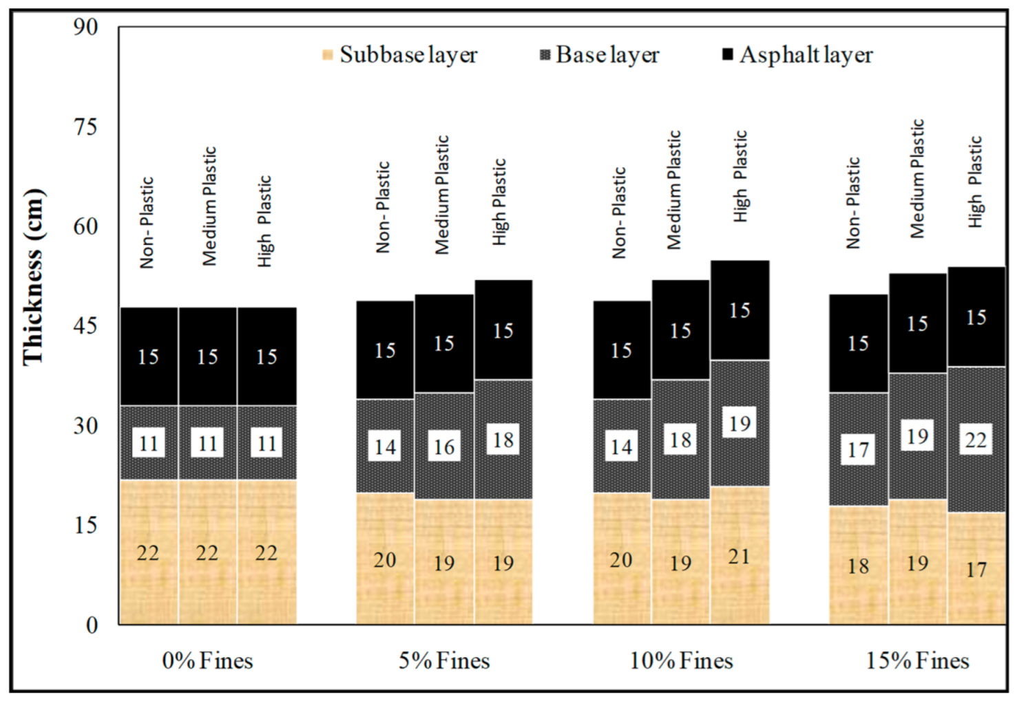 Applsci 12 04513 g010