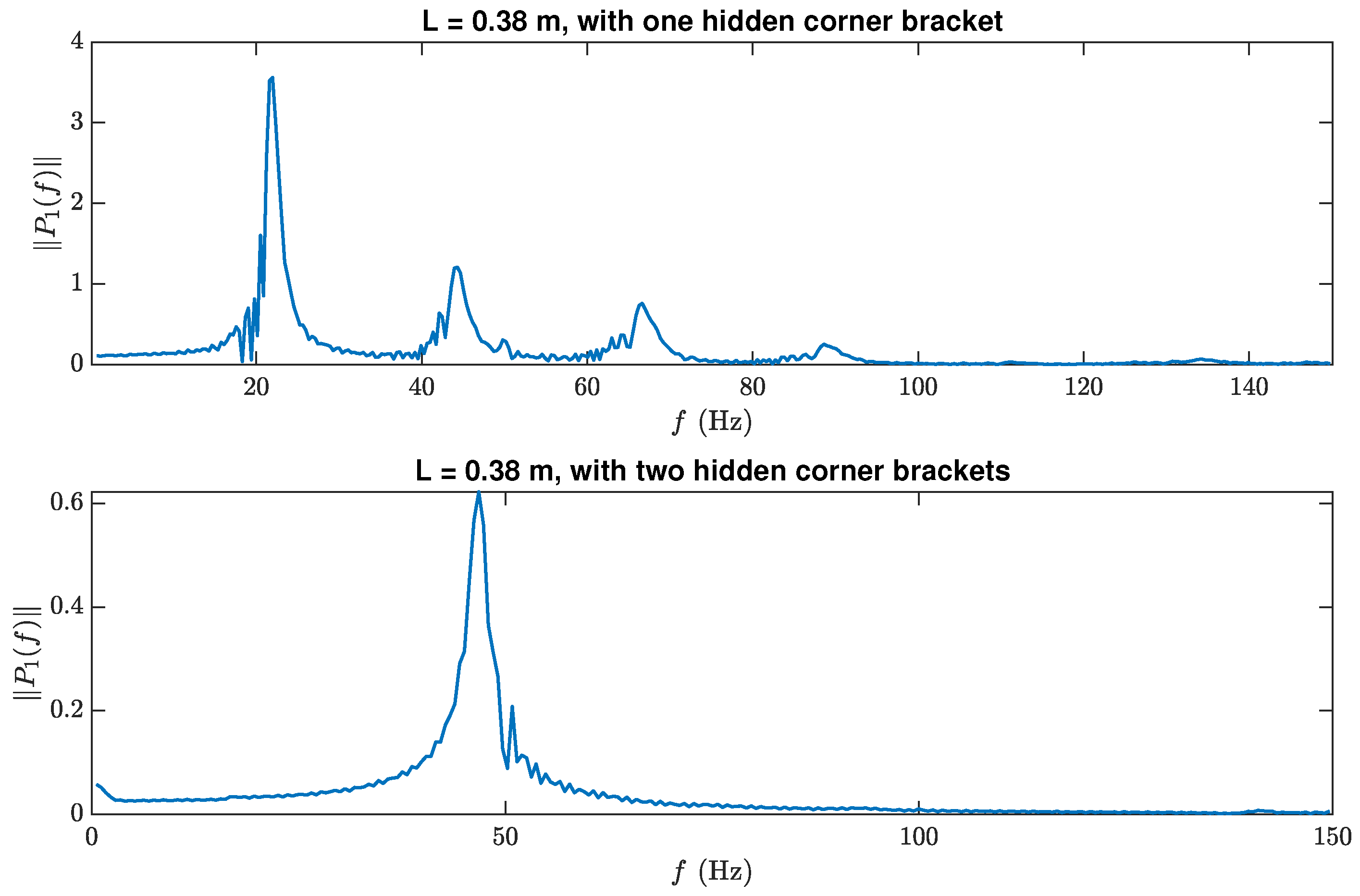 Applsci 12 04514 g002 Applsci 12 04514 g002