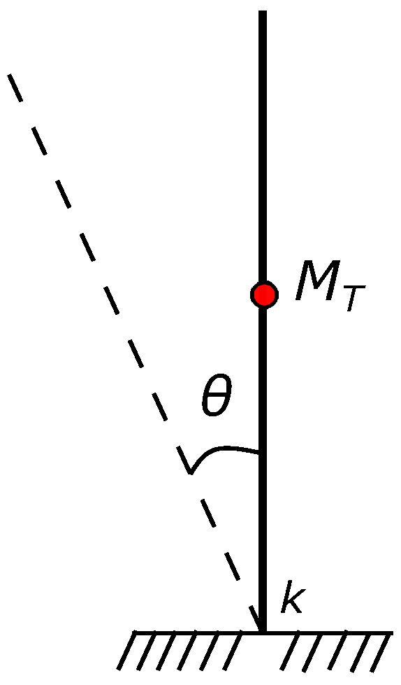 Applsci 12 04514 g005 Applsci 12 04514 g005