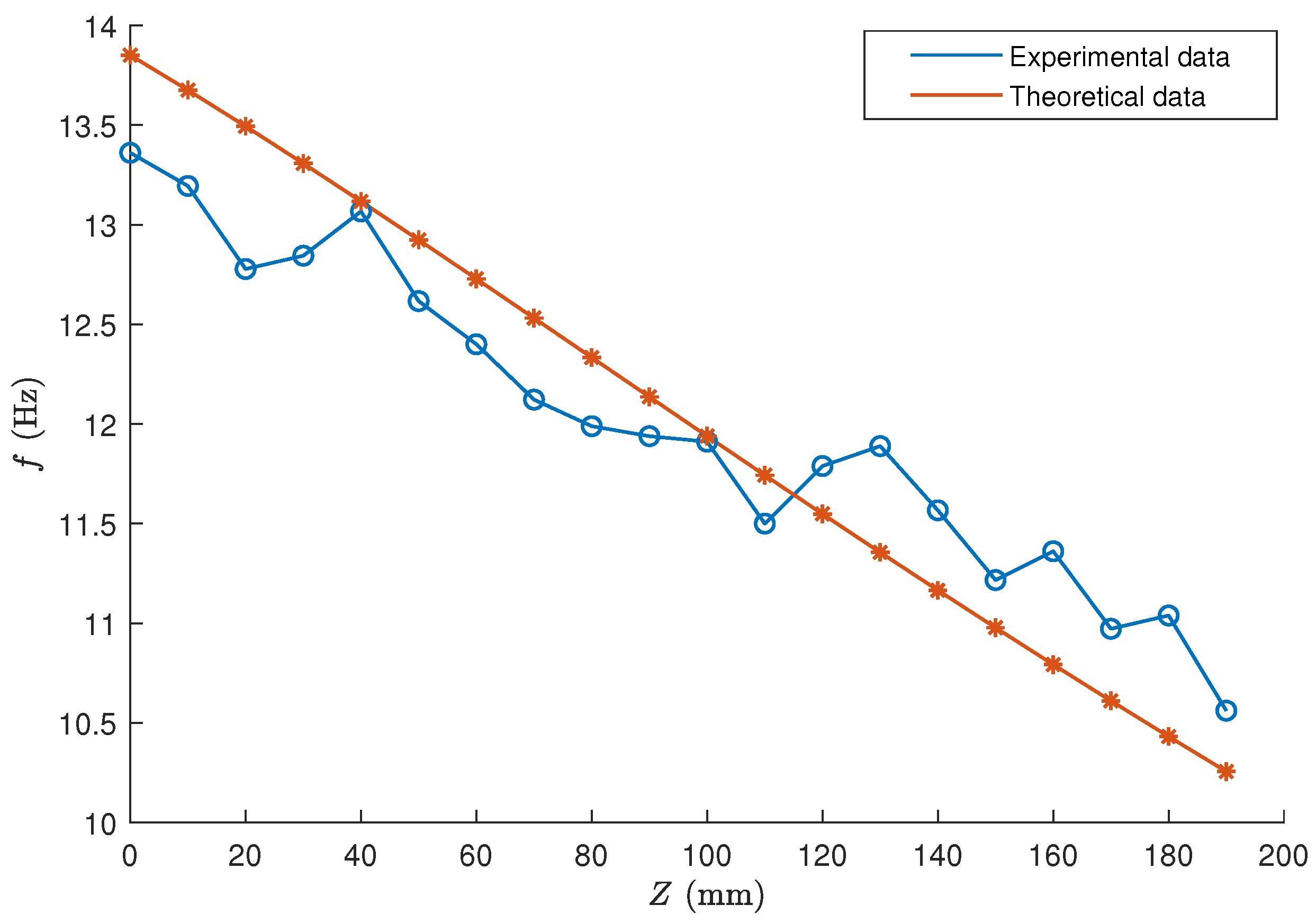 Applsci 12 04514 g010 Applsci 12 04514 g010