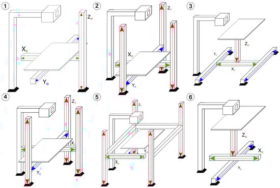 Applsci 12 04514 g0a10