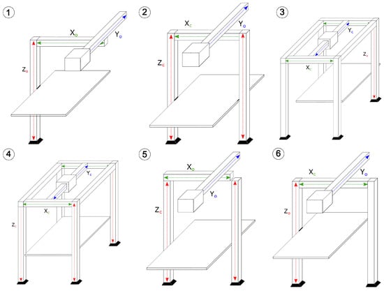 Applsci 12 04514 g0a6