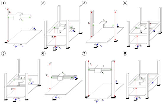 Applsci 12 04514 g0a7