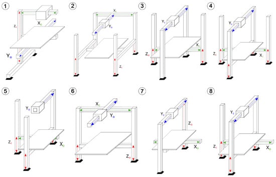 Applsci 12 04514 g0a8