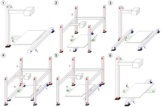 Applsci 12 04514 g0a9
