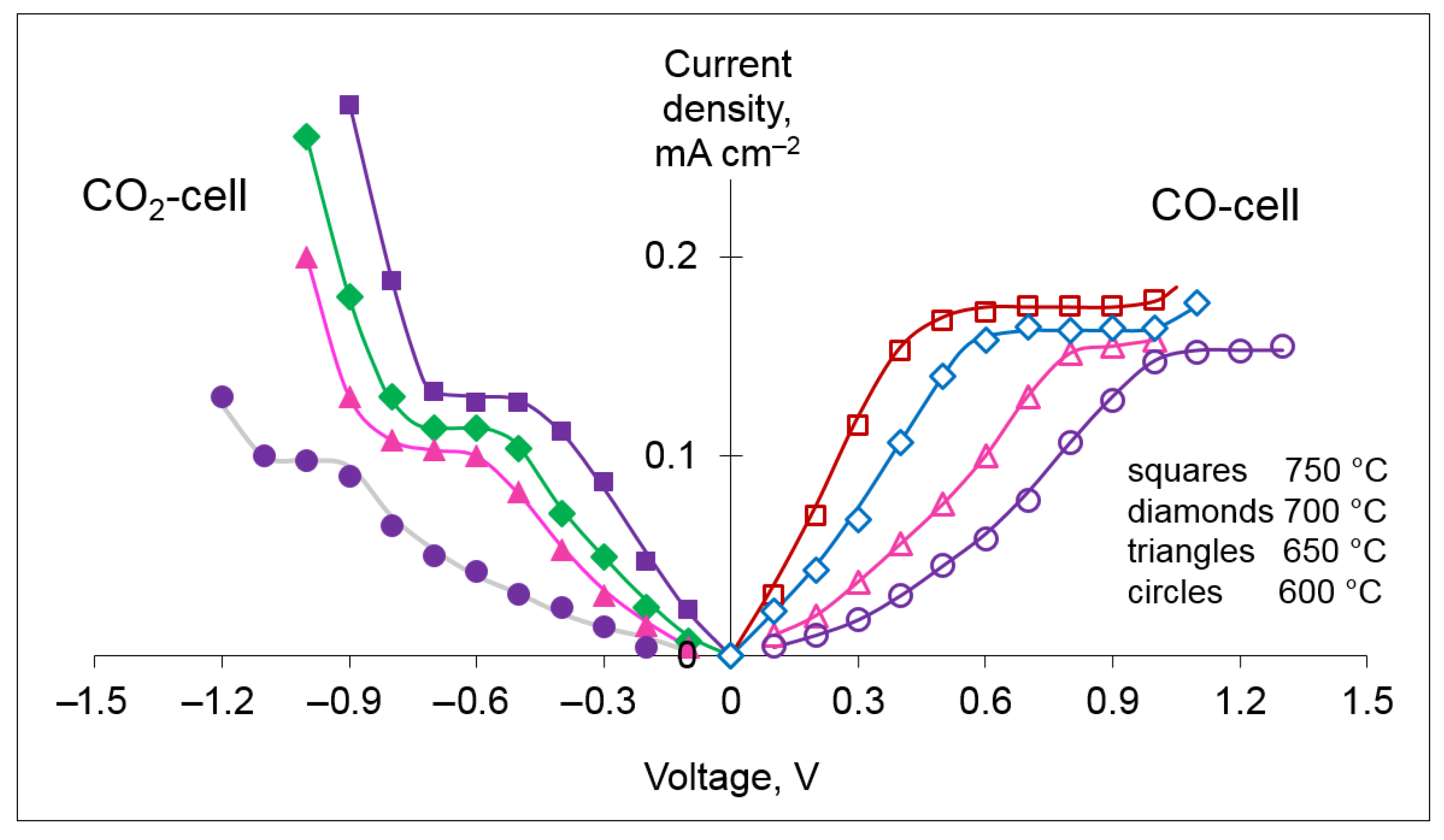 Applsci 12 04515 g007