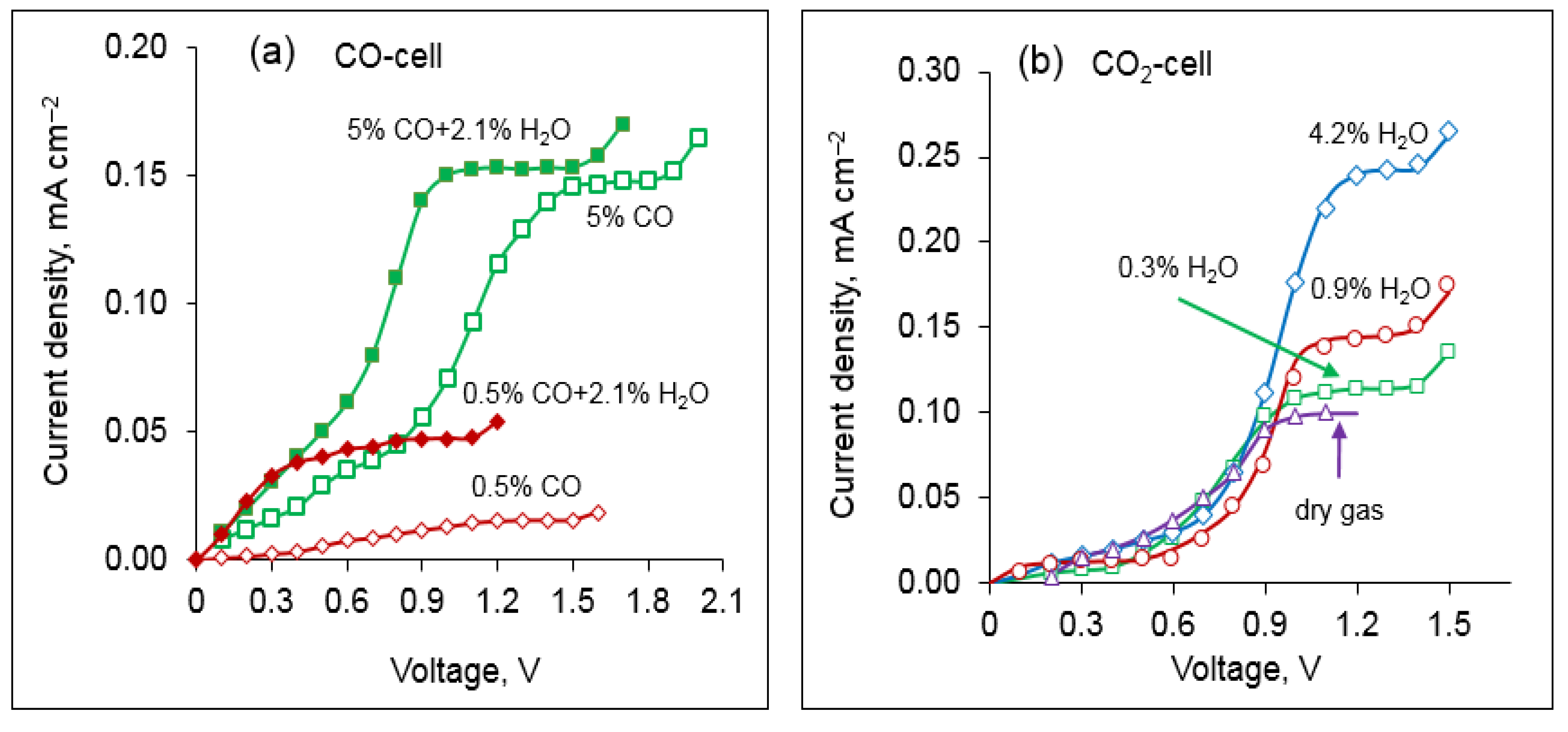 Applsci 12 04515 g008