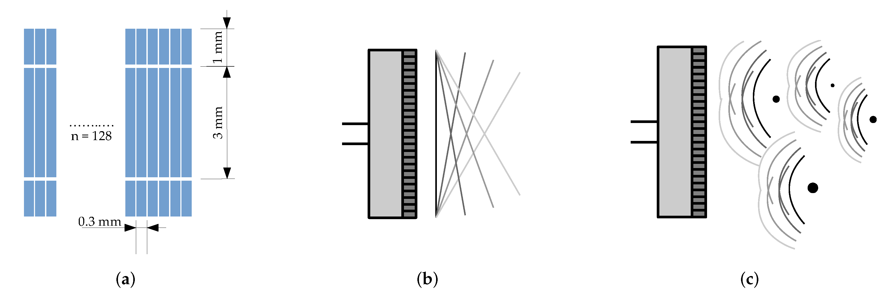 Applsci 12 04517 g001 Applsci 12 04517 g001