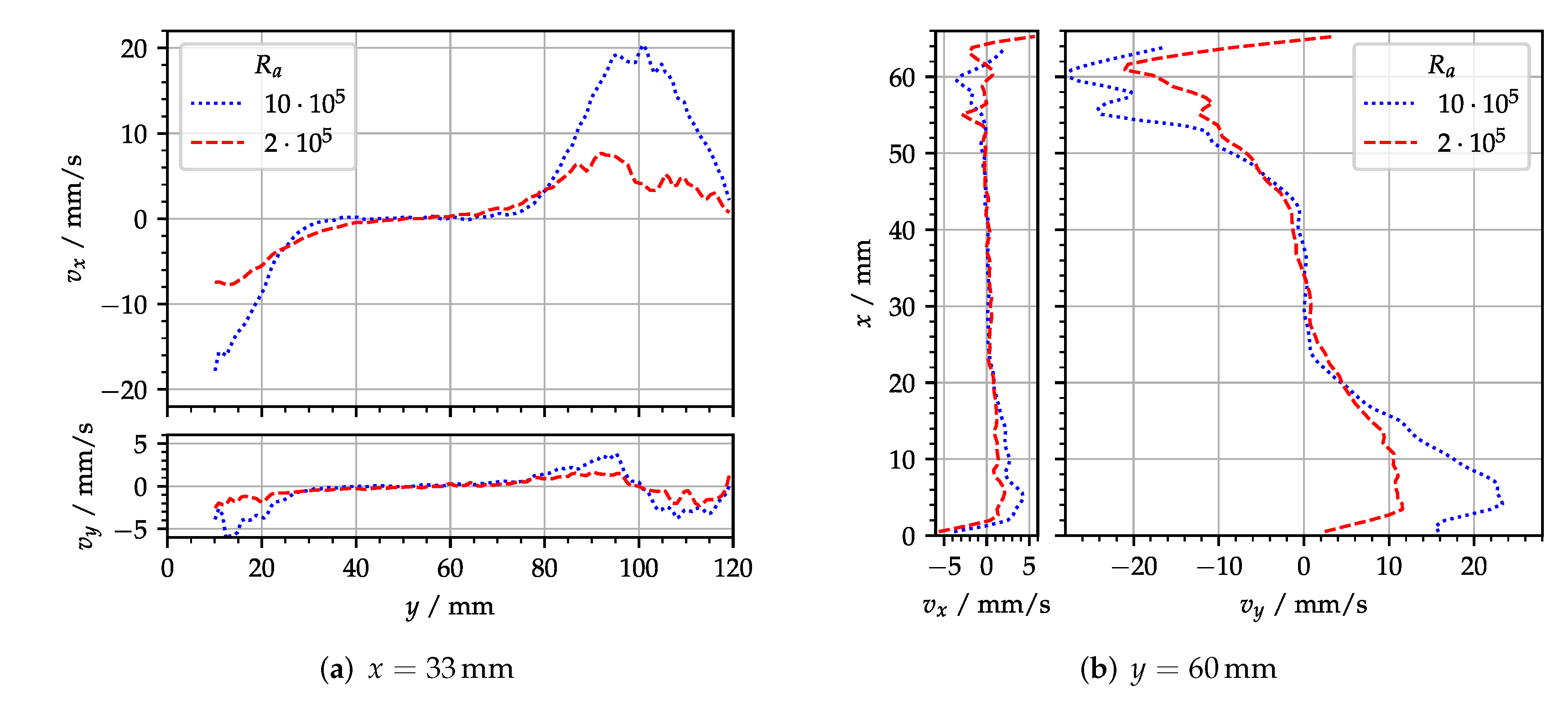 Applsci 12 04517 g006 Applsci 12 04517 g006