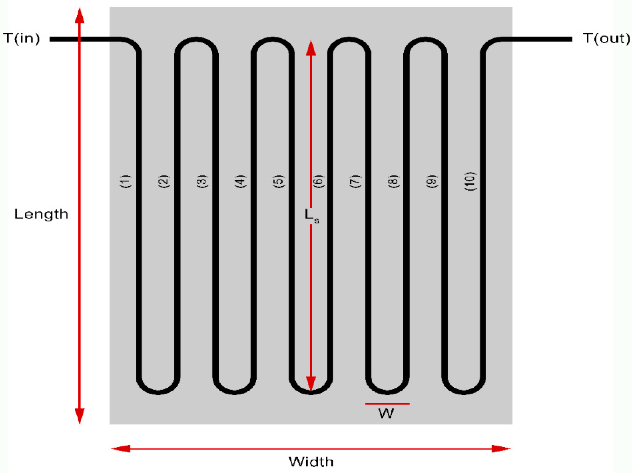 Applsci 12 04519 g006