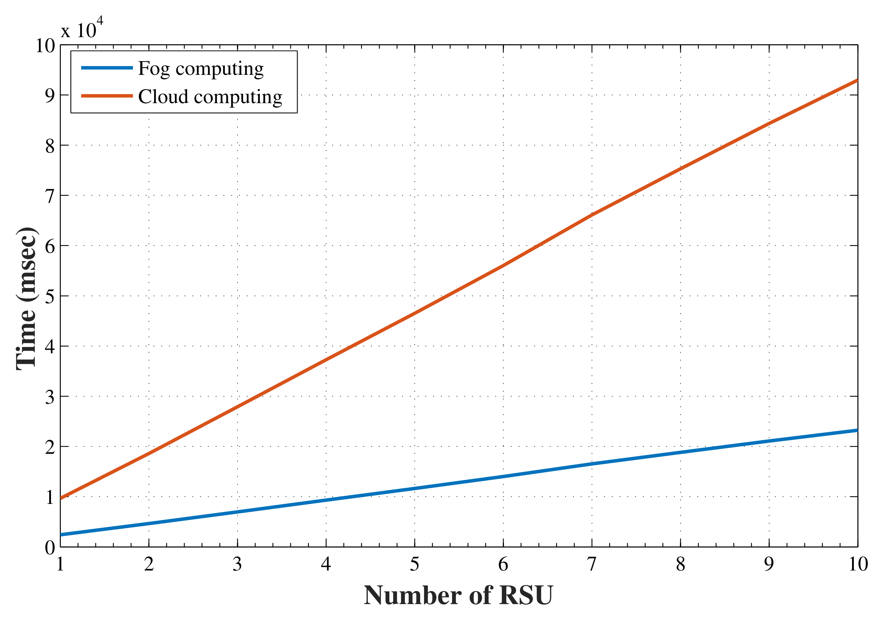 Applsci 12 04521 g002