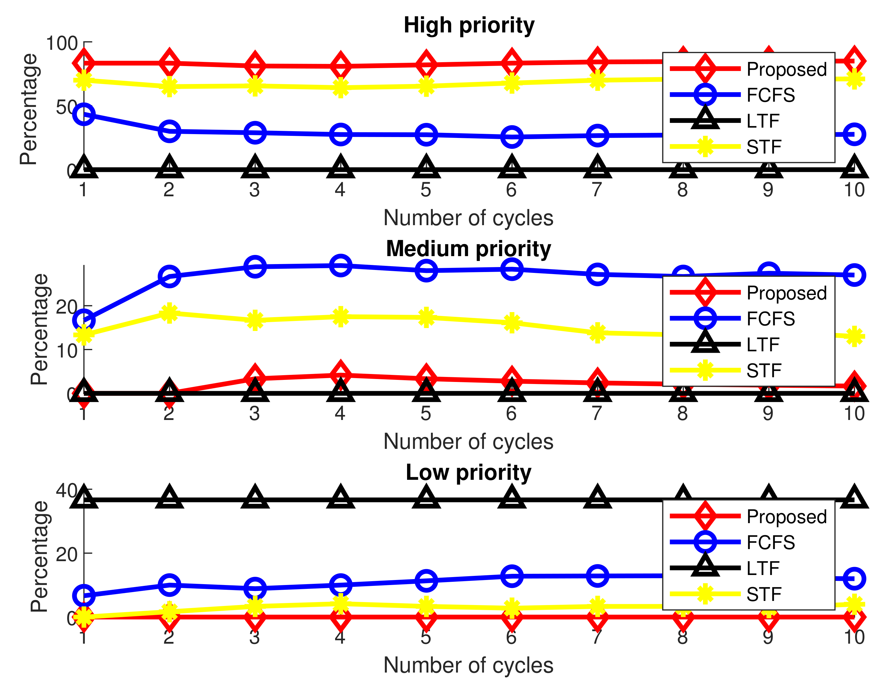 Applsci 12 04521 g004