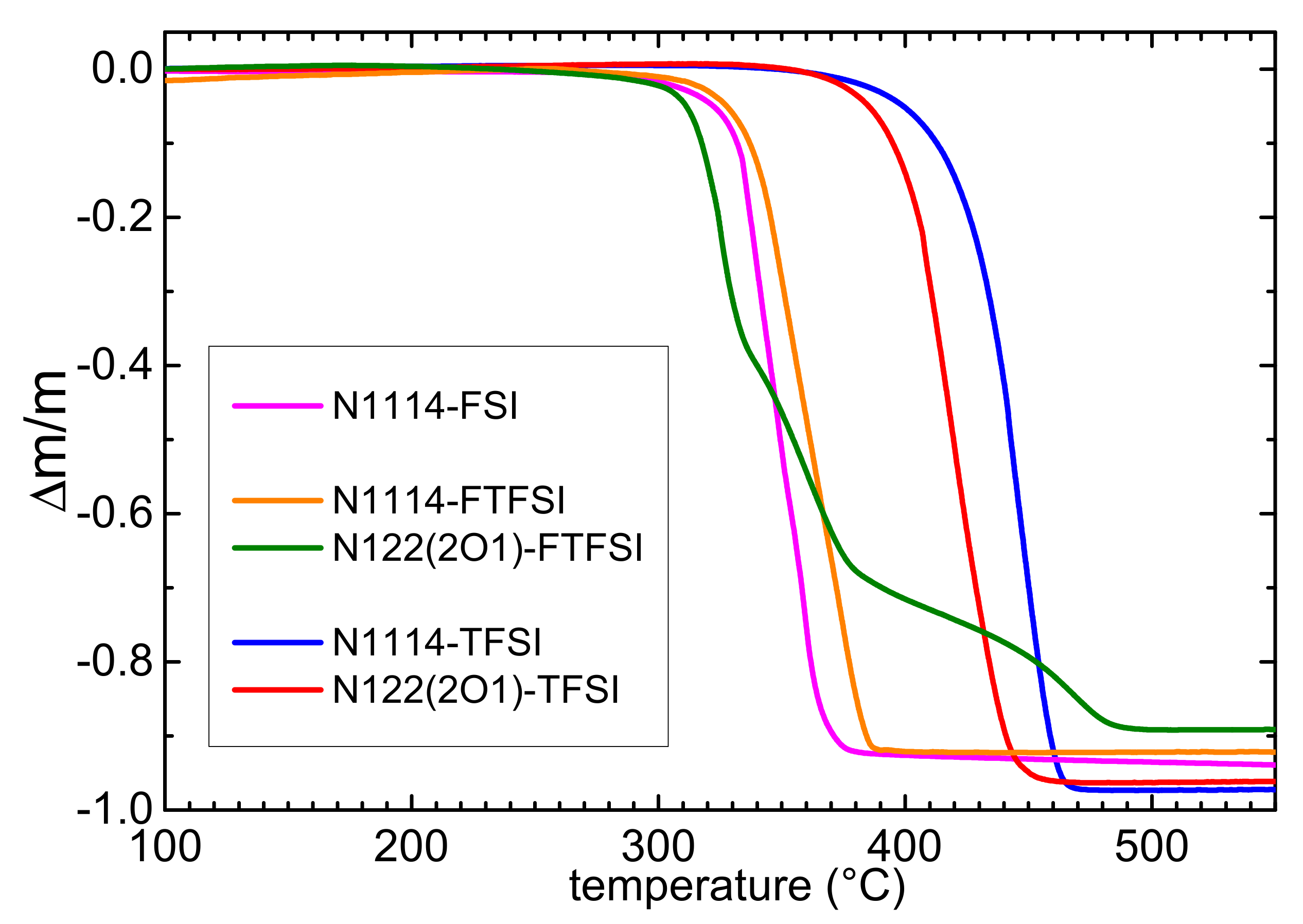 Applsci 12 04524 g002