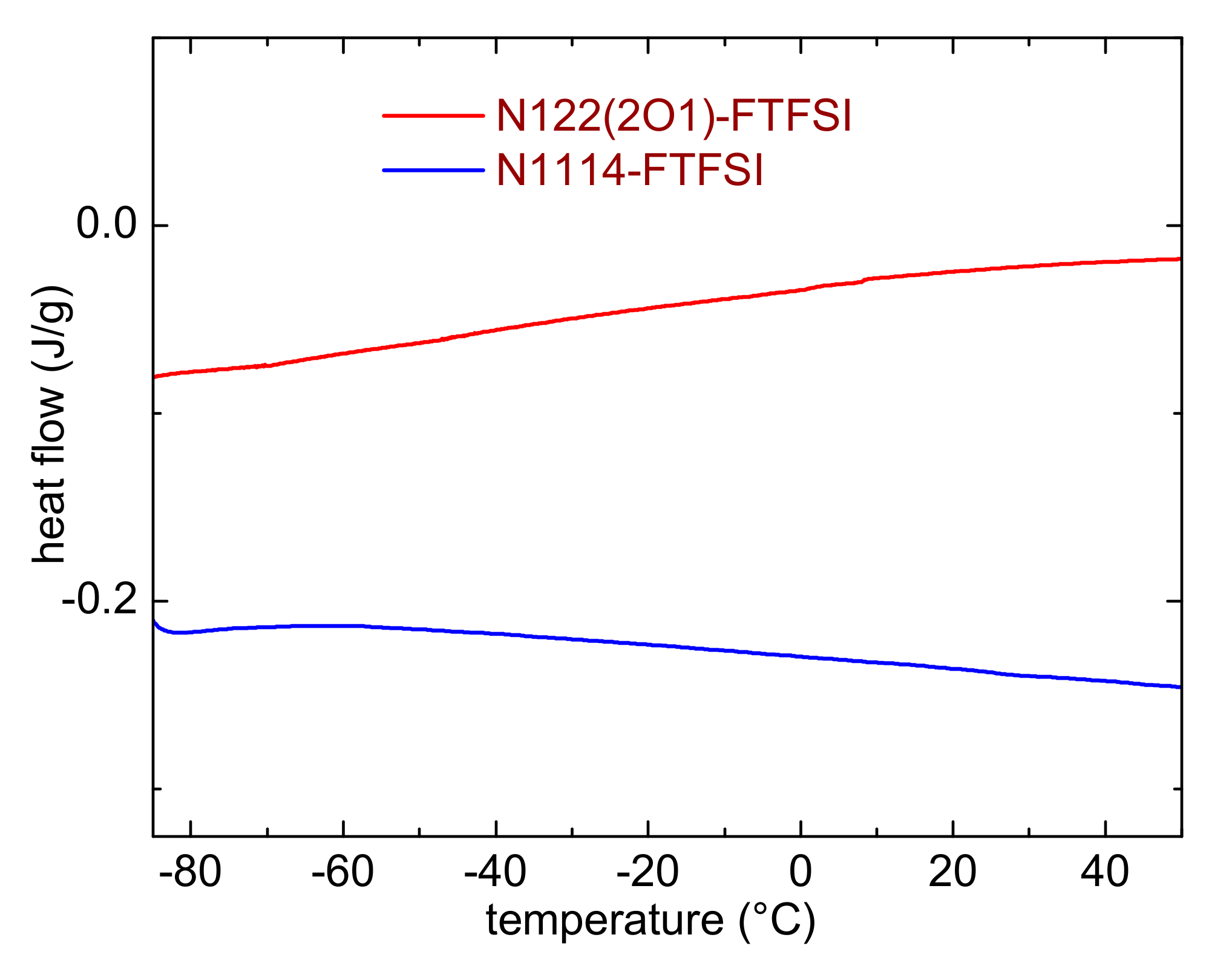 Applsci 12 04524 g003