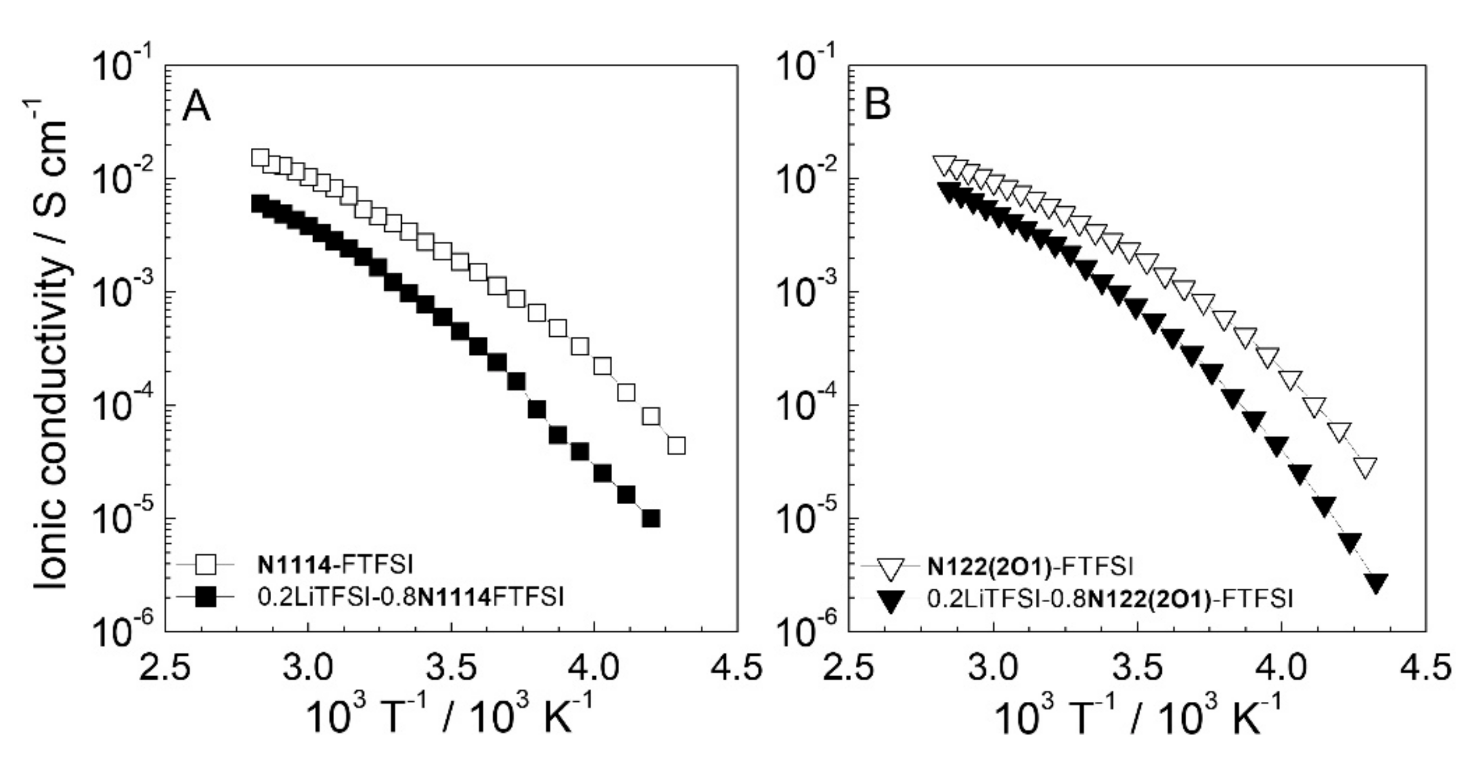 Applsci 12 04524 g004