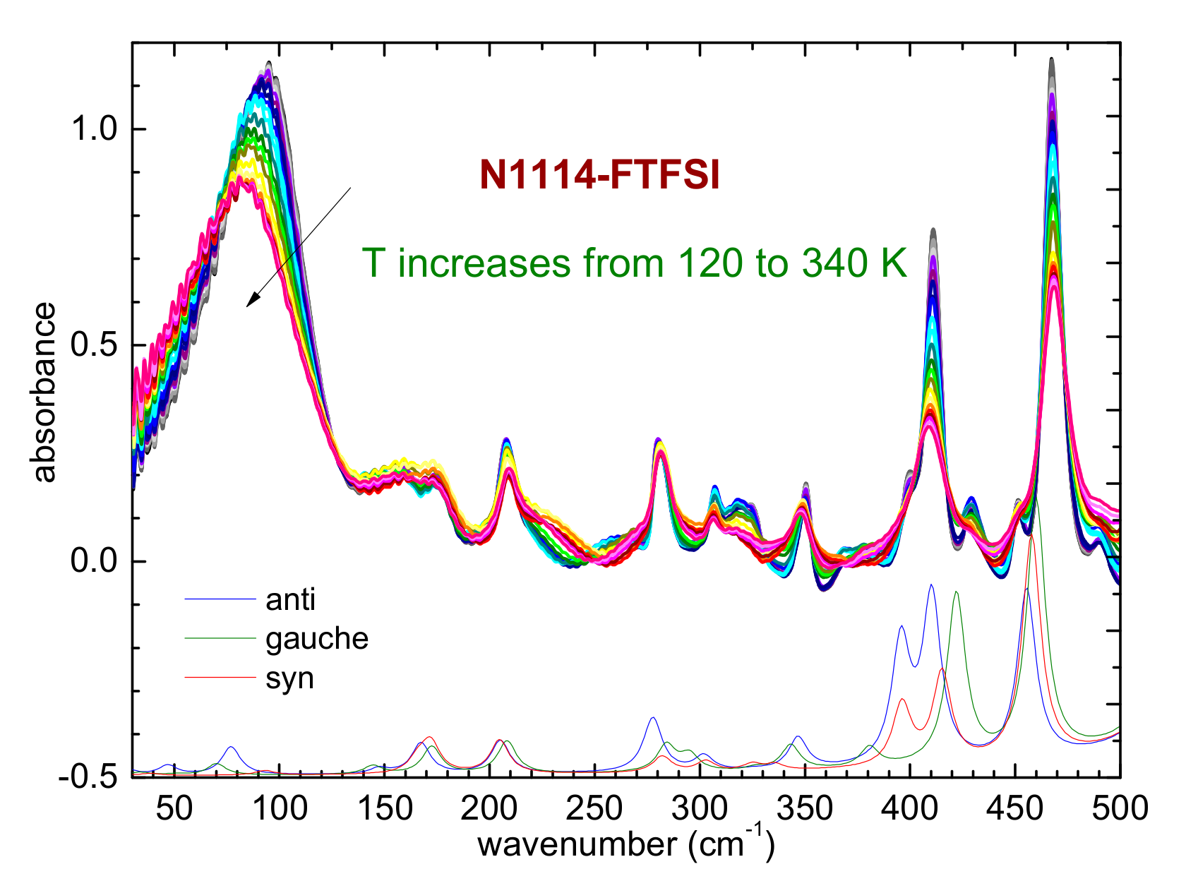 Applsci 12 04524 g007