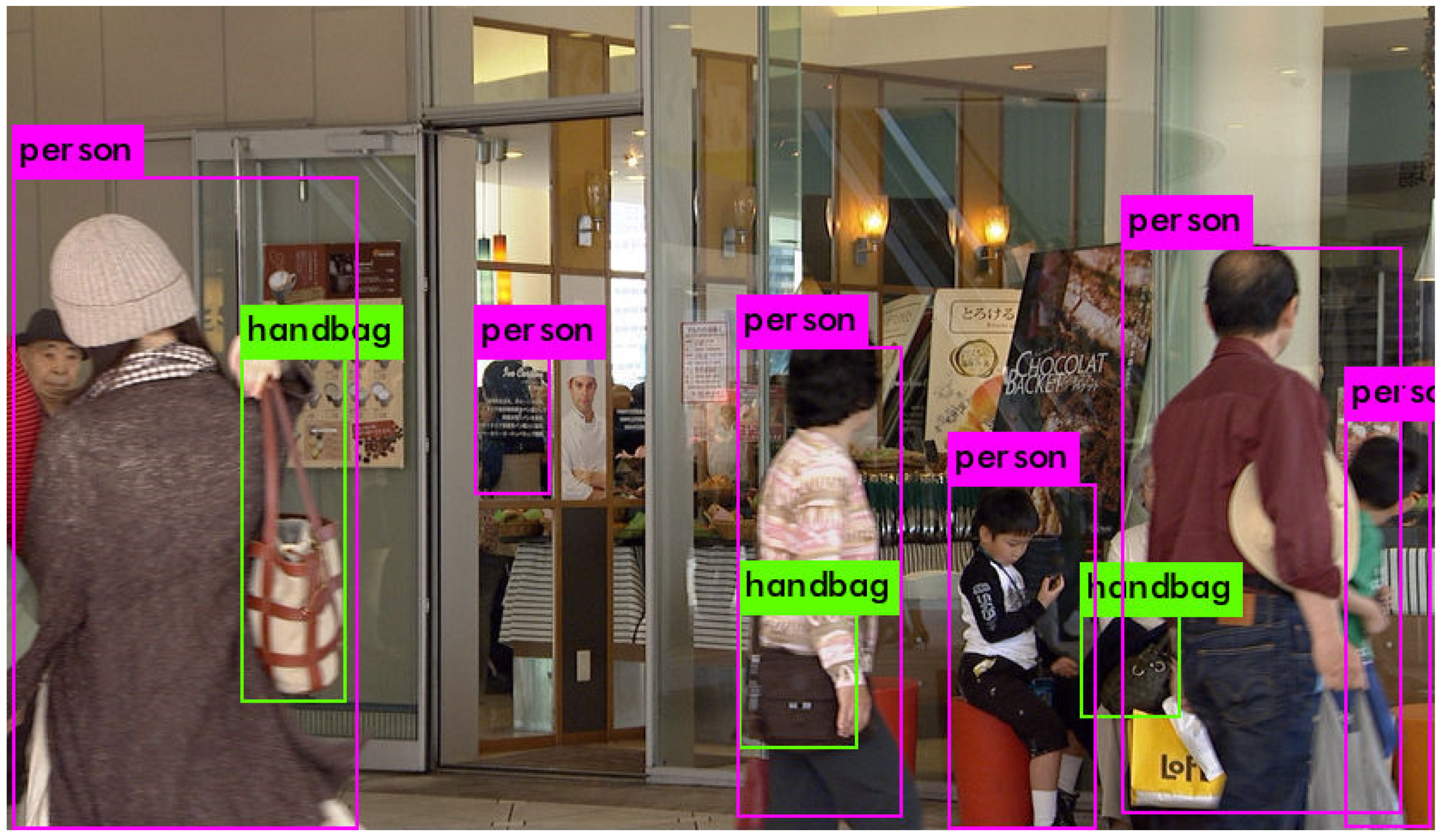 Applsci 12 04525 g004