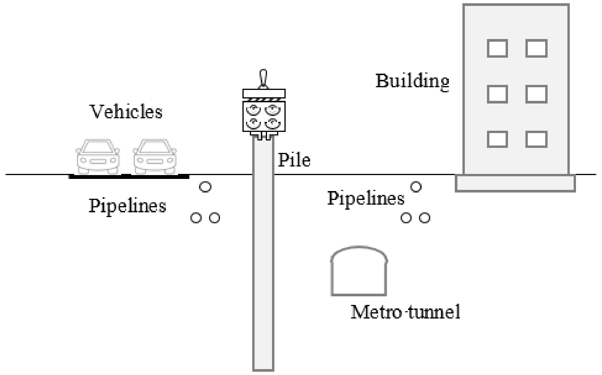 Applsci 12 04527 g001