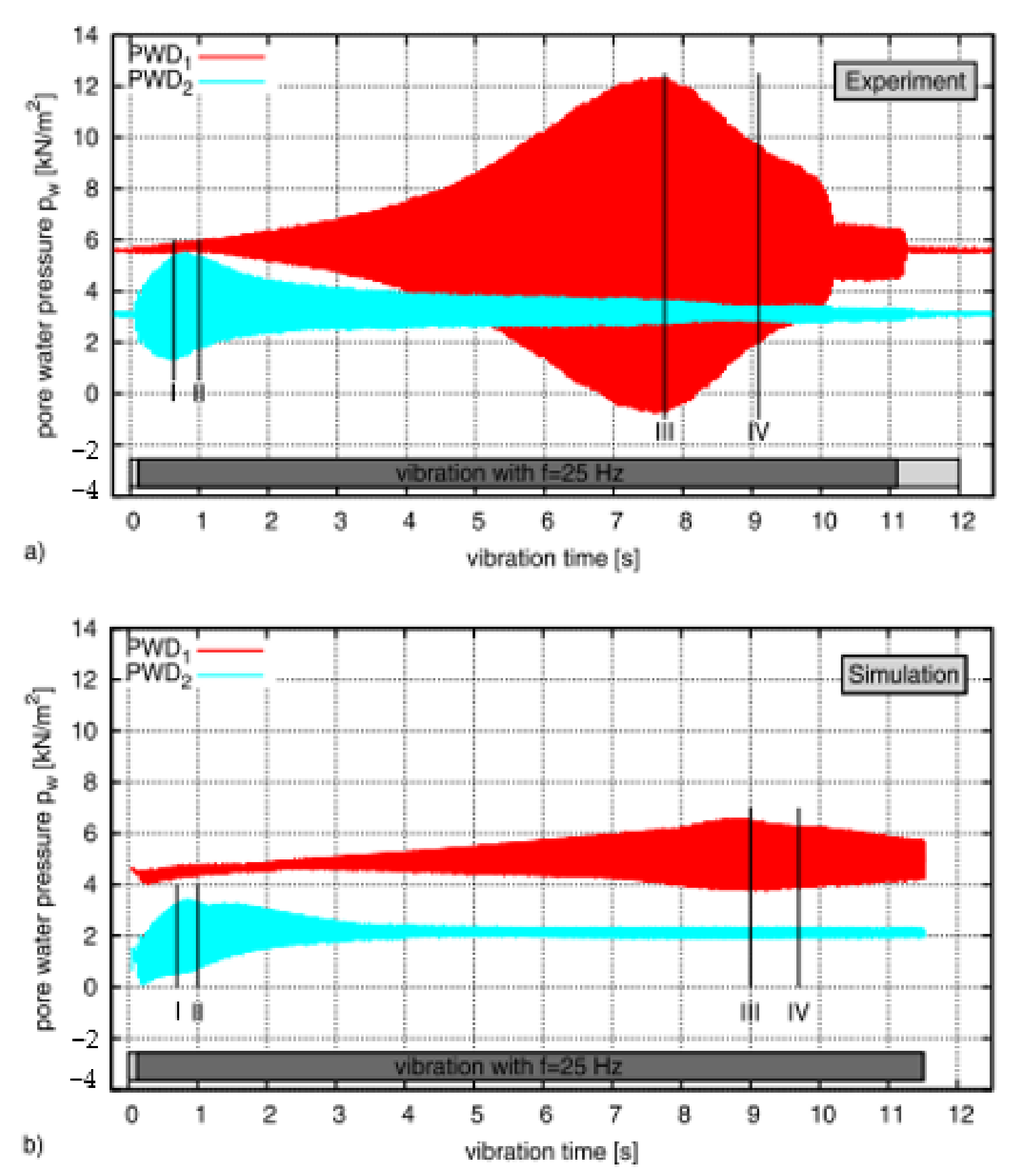 Applsci 12 04527 g011