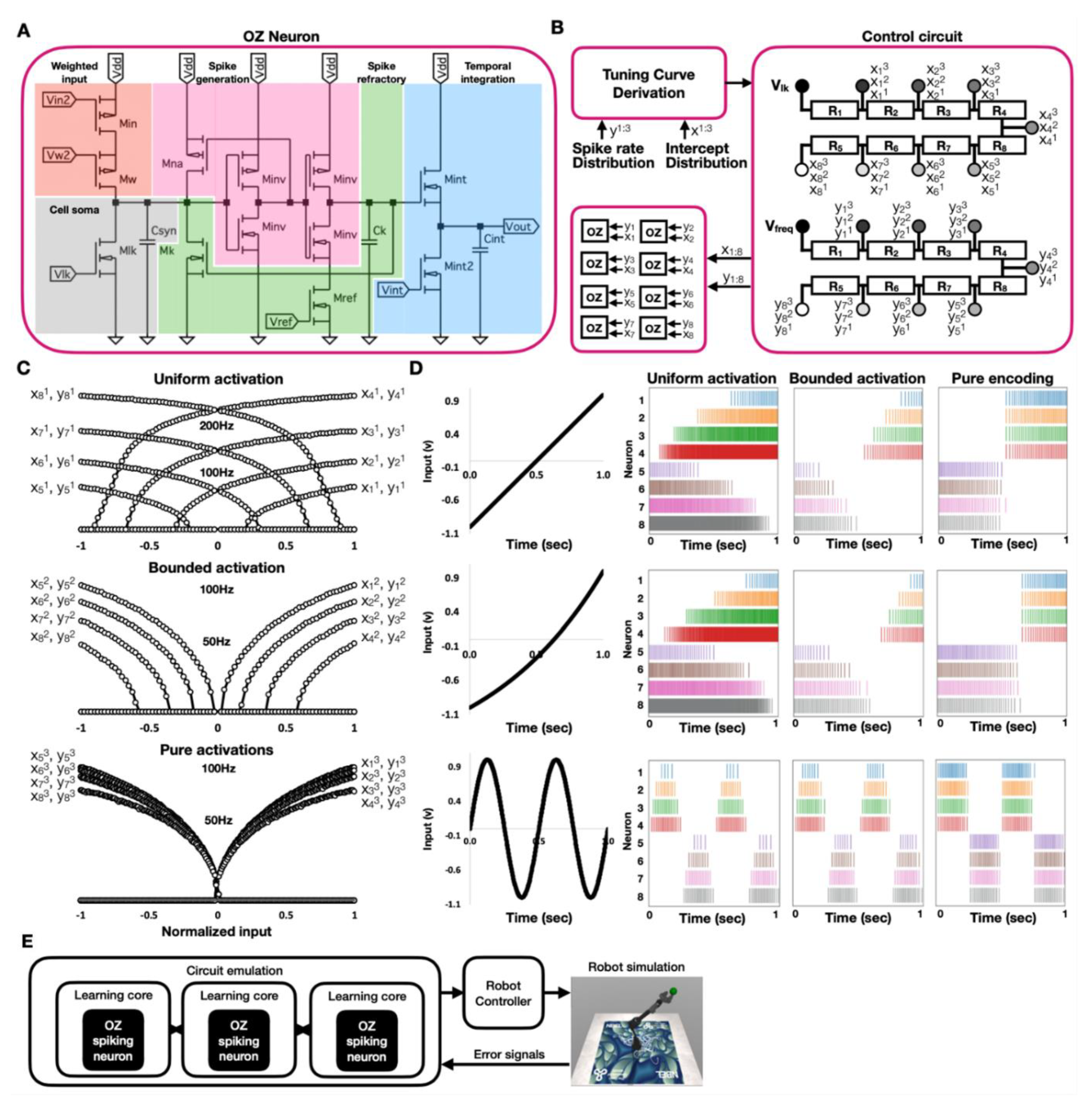 Applsci 12 04528 g001