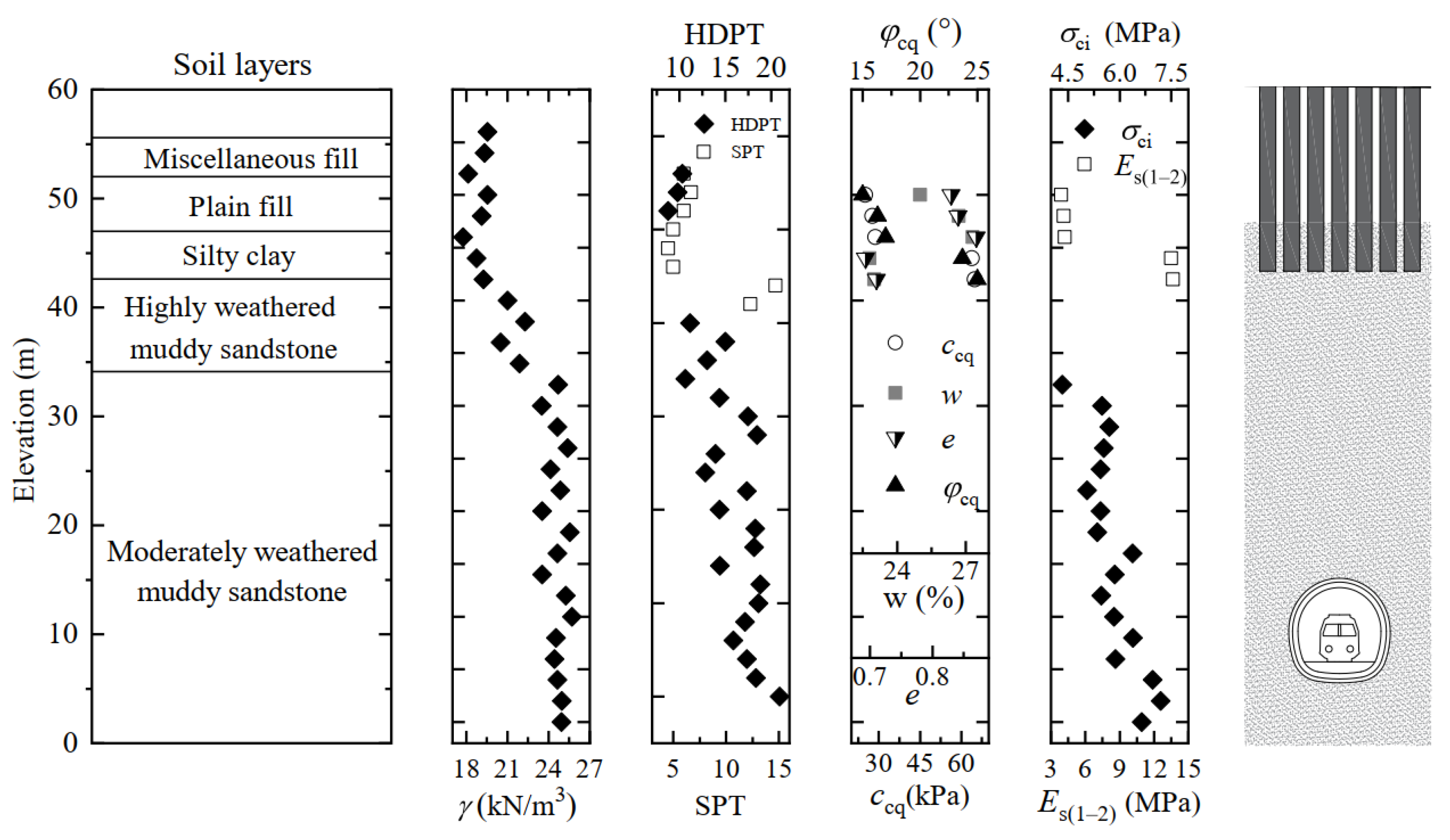 Applsci 12 04530 g003