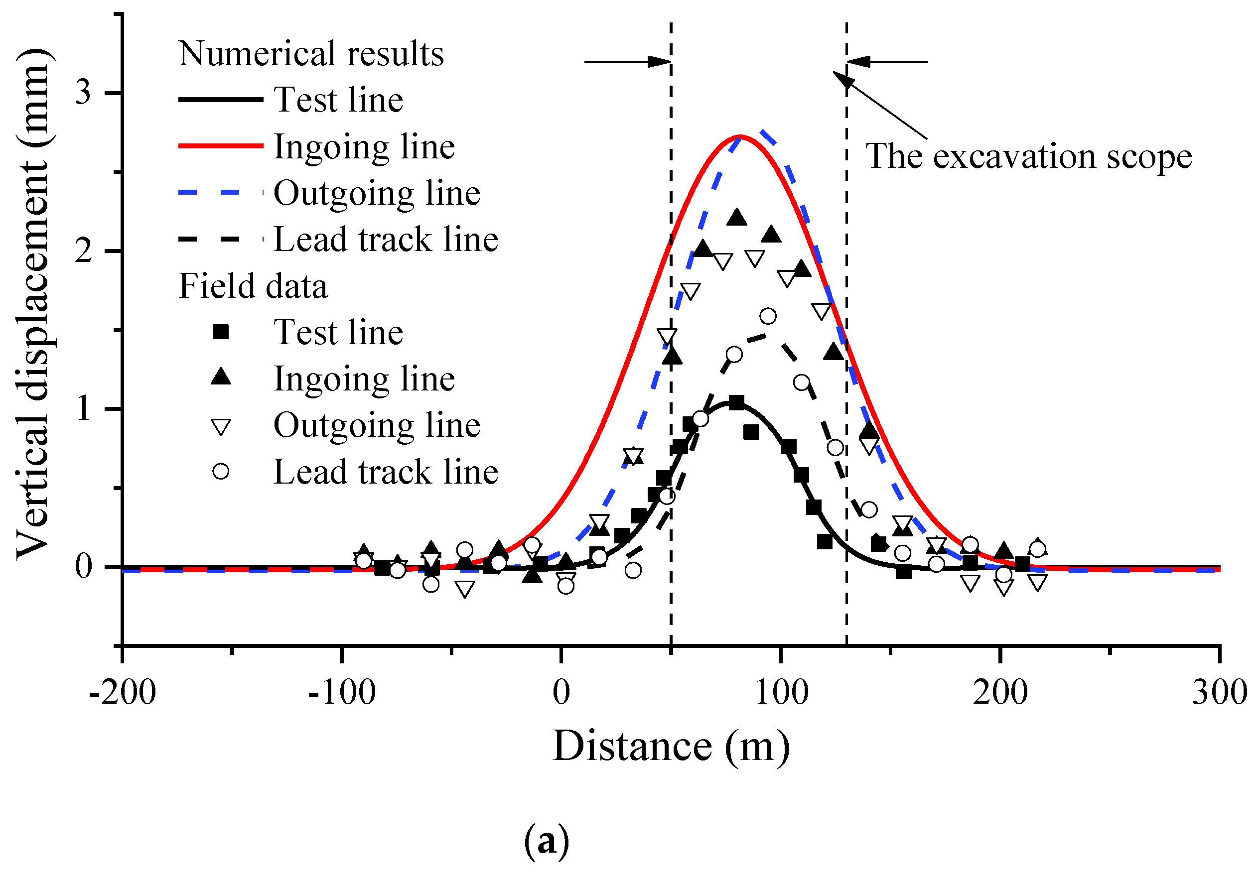 Applsci 12 04530 g009a