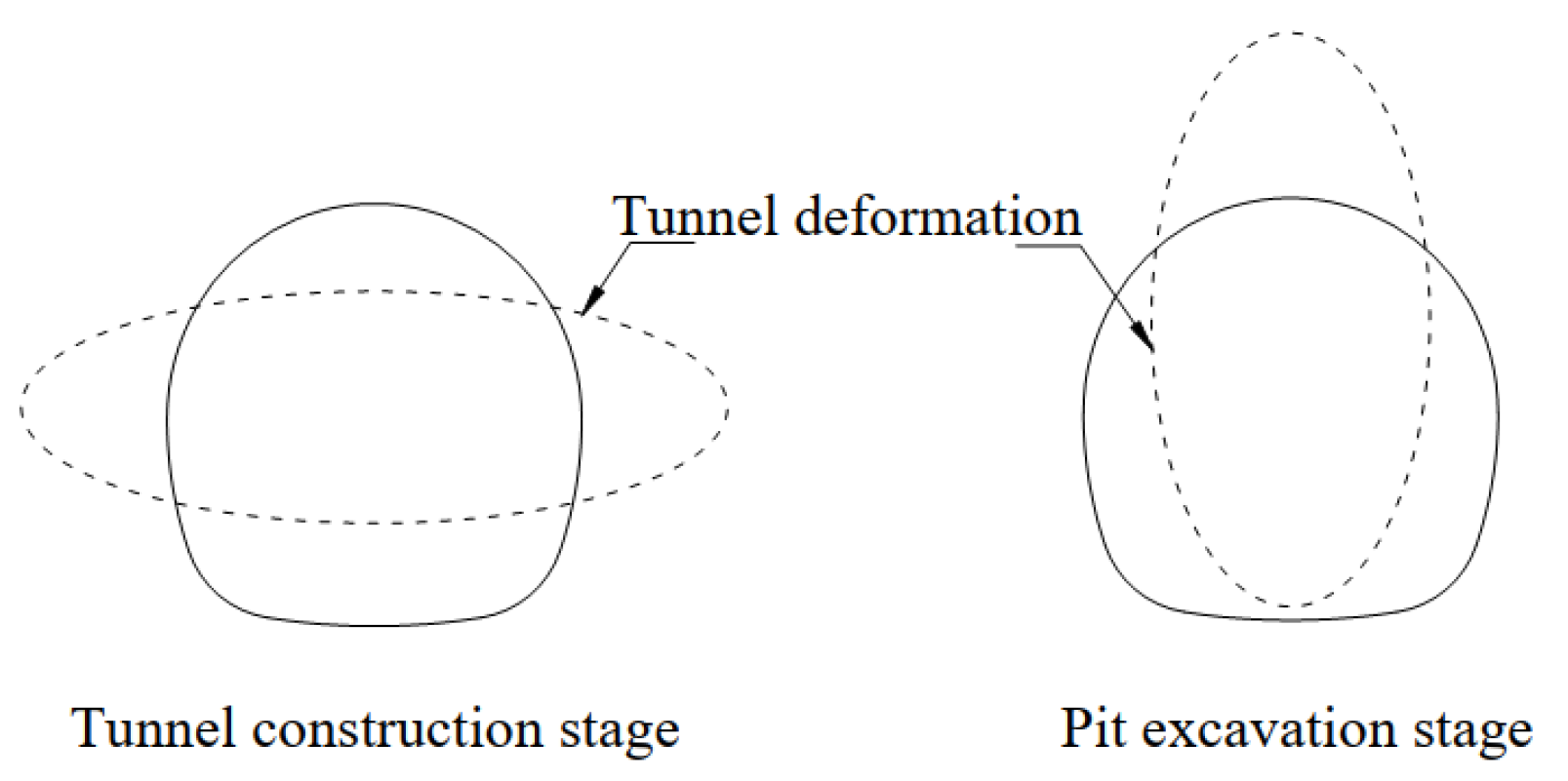 Applsci 12 04530 g014