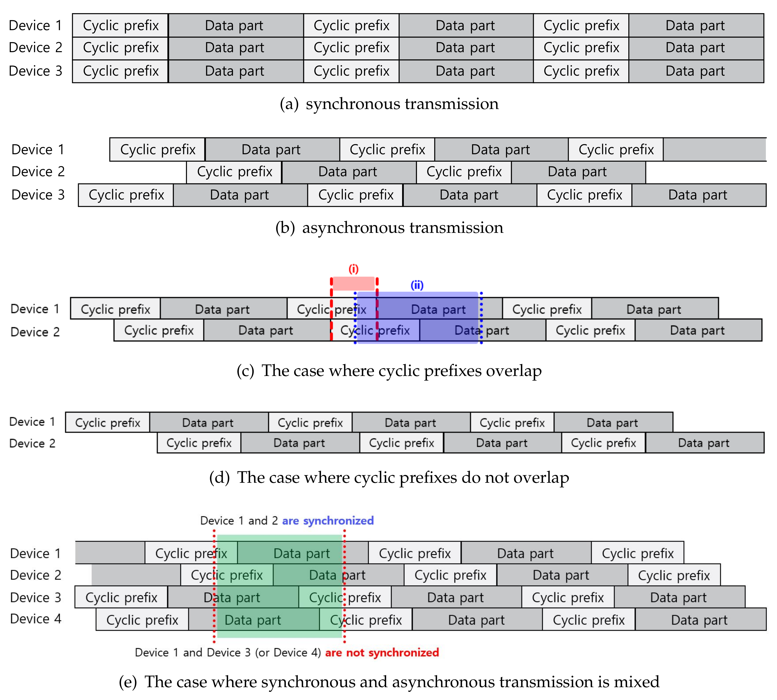 Applsci 12 04534 g001