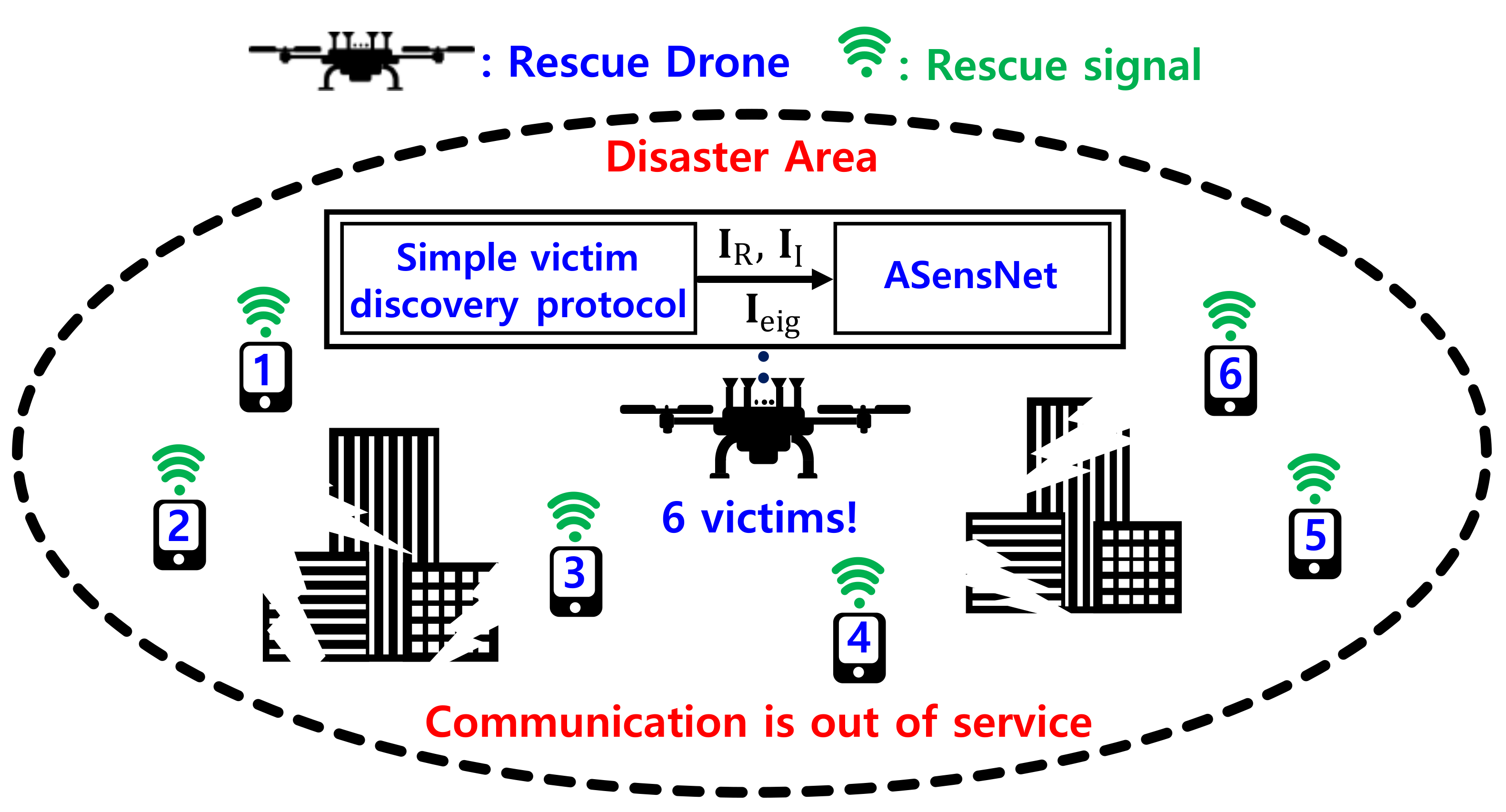 Applsci 12 04534 g003