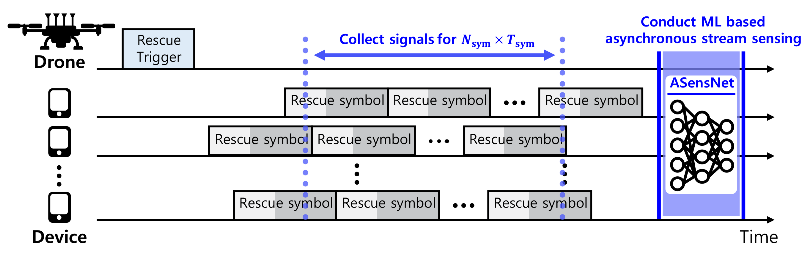 Applsci 12 04534 g004
